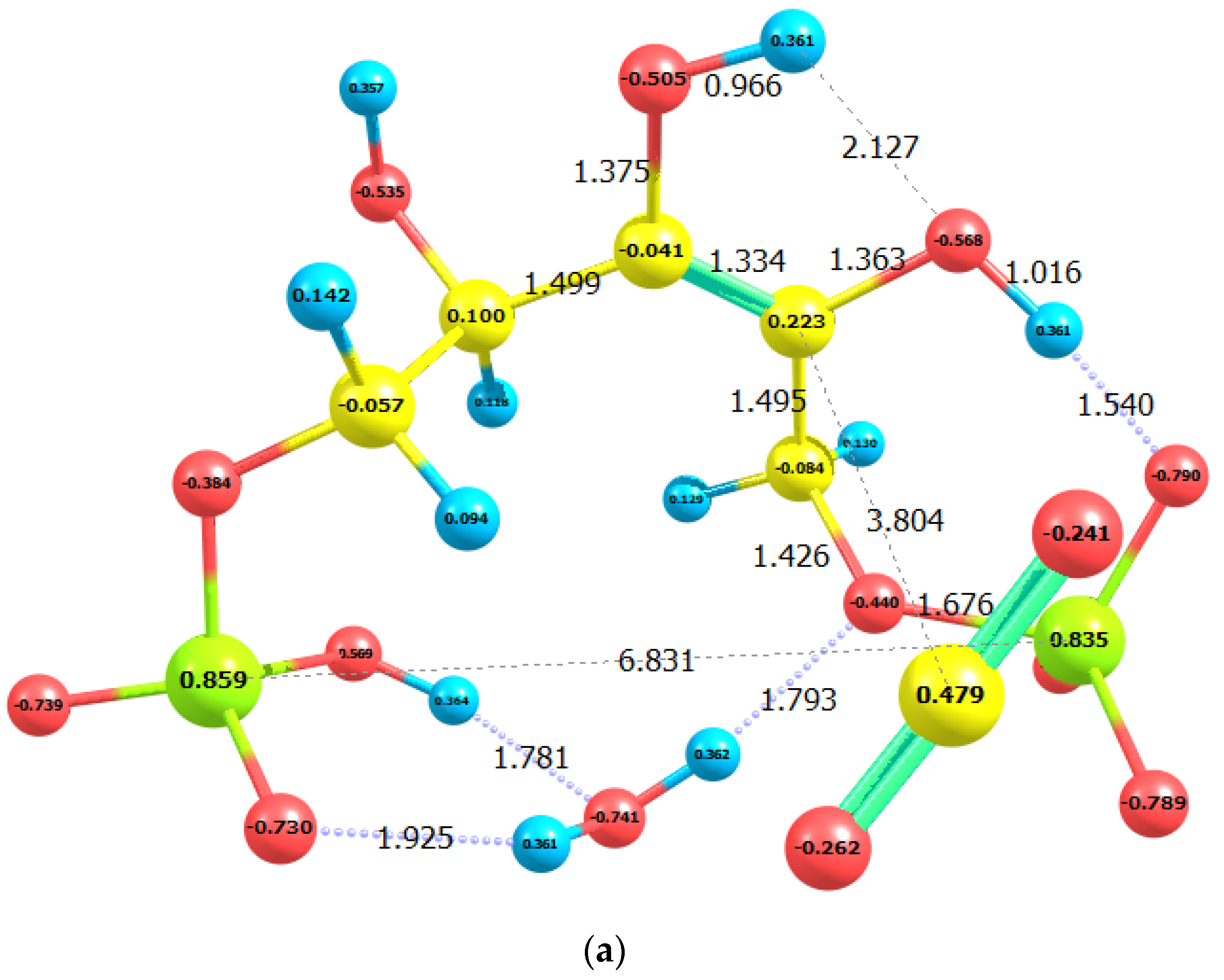 Ijms 22 09749 g0a13a