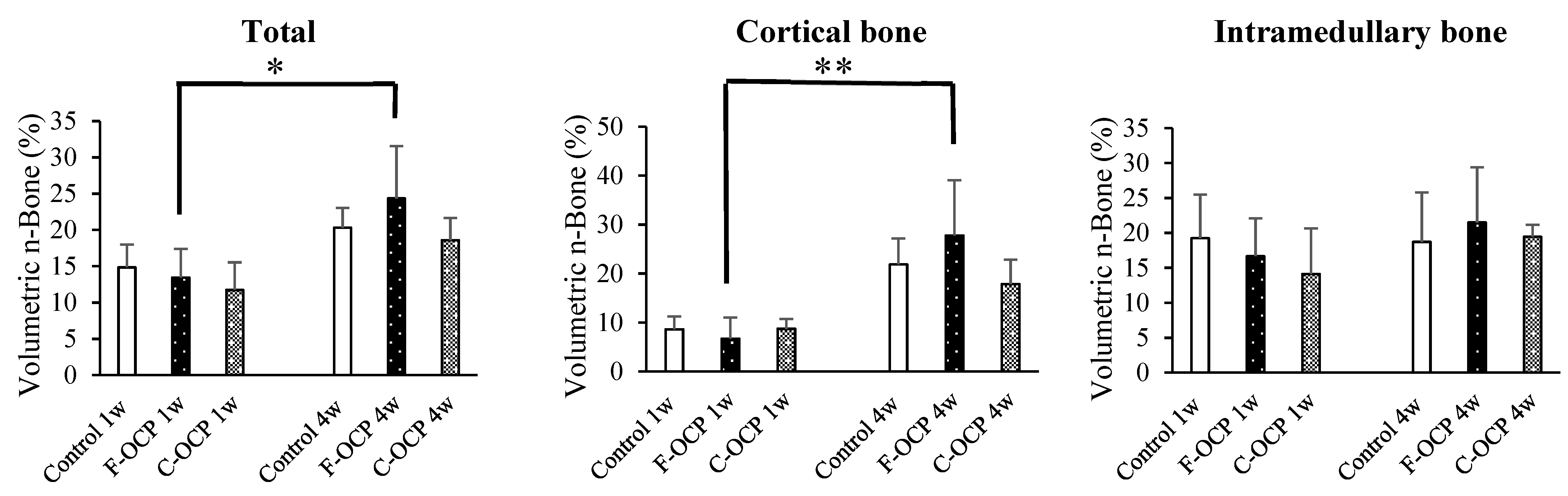 Ijms 22 09770 g006 550