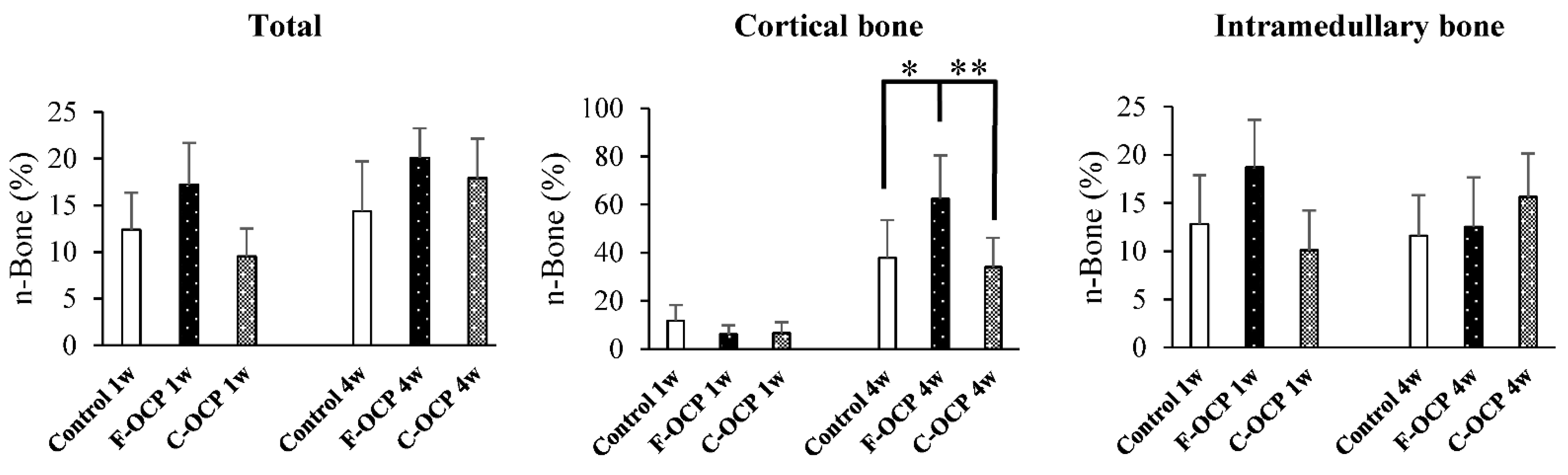 Ijms 22 09770 g009 550