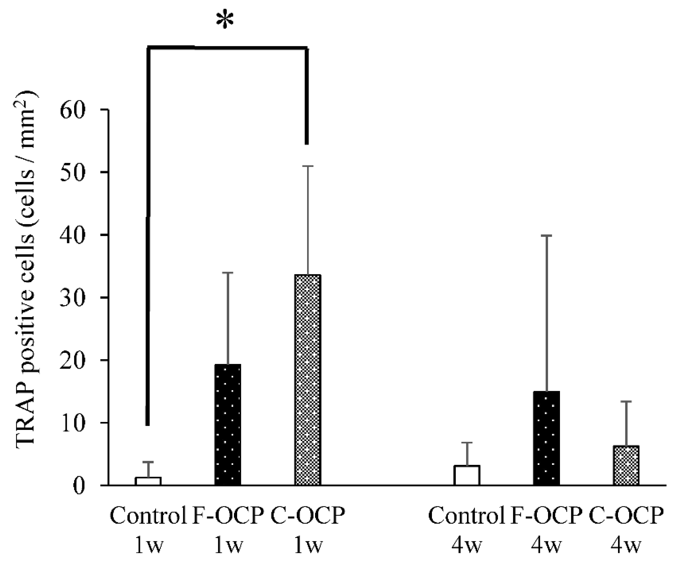 Ijms 22 09770 g011 550