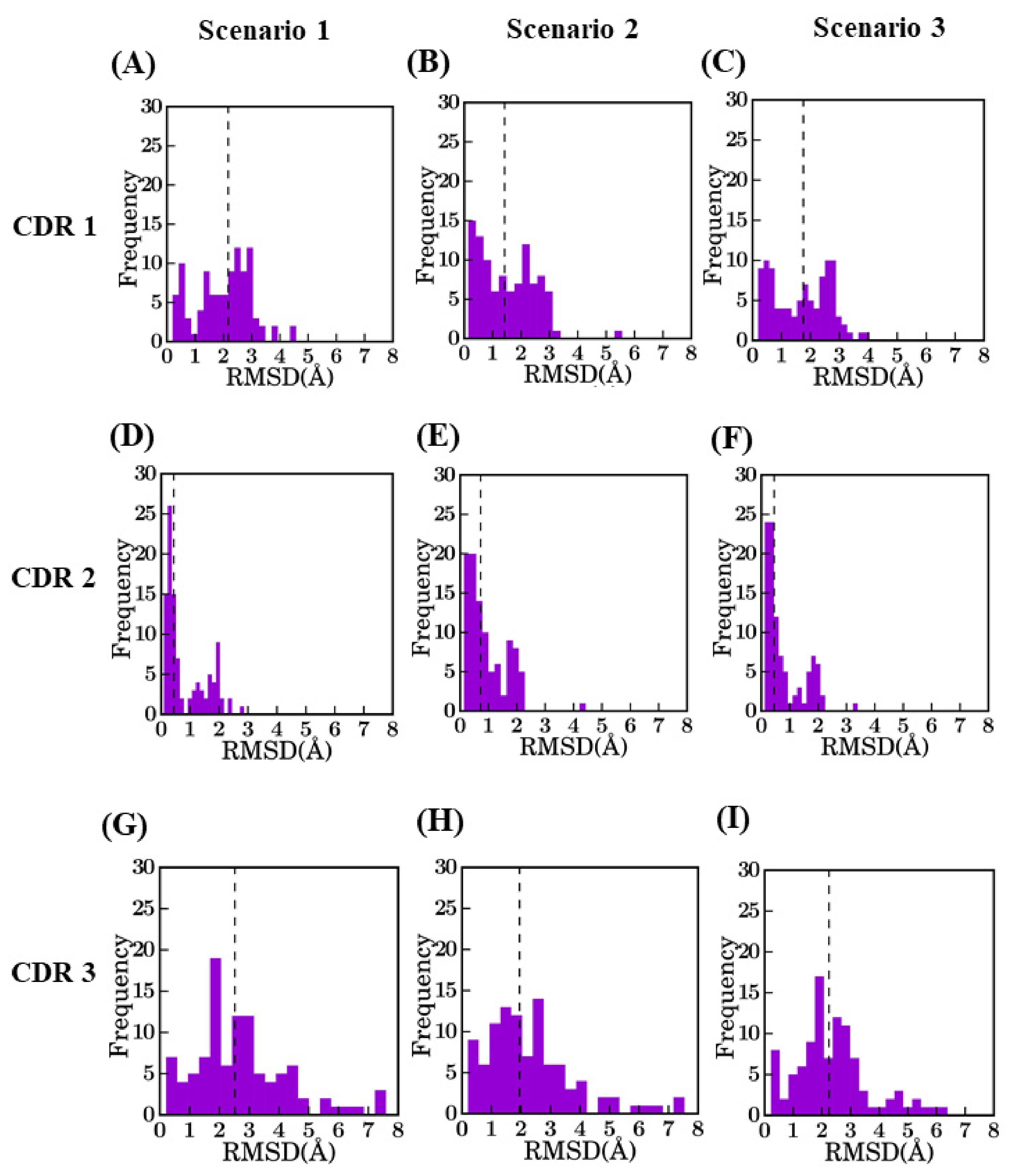 Ijms 22 09771 g004 550