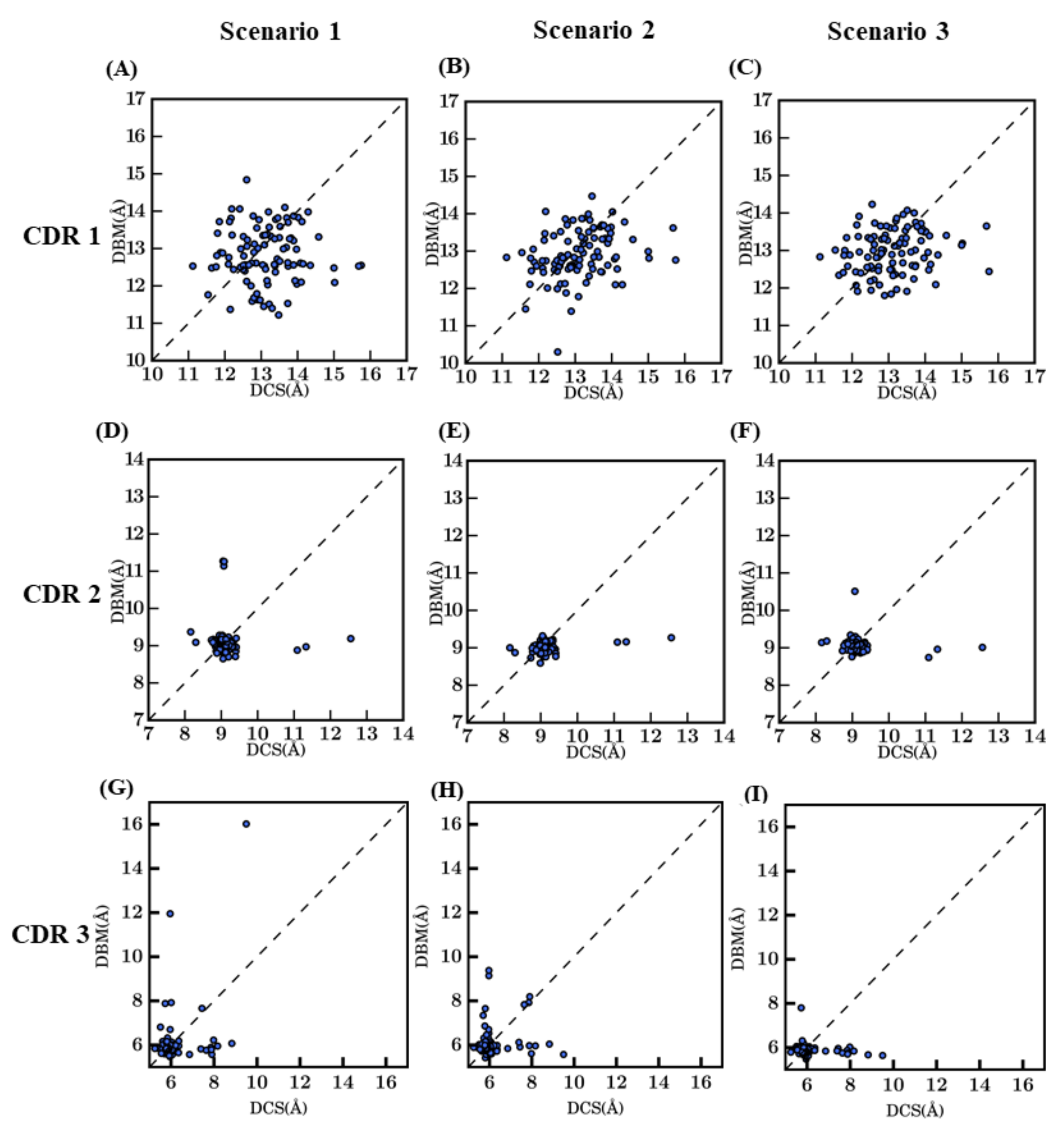 Ijms 22 09771 g005 550