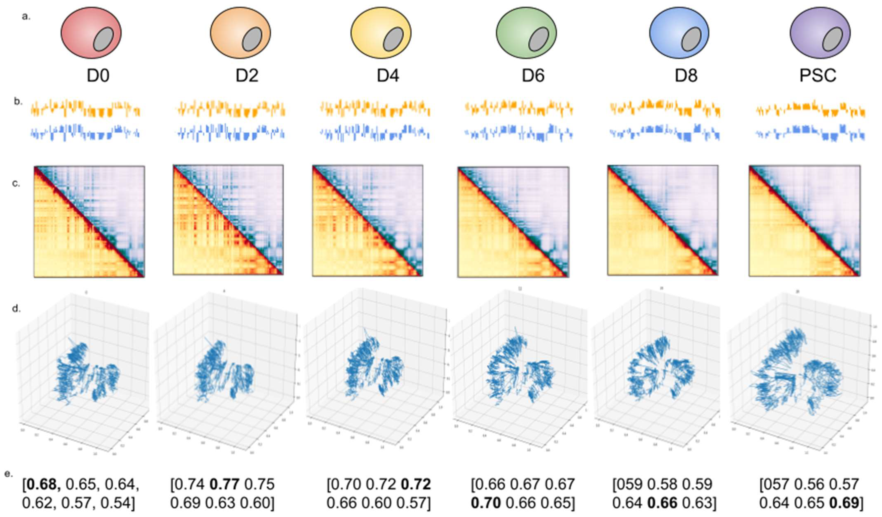 Ijms 22 09785 g002 550