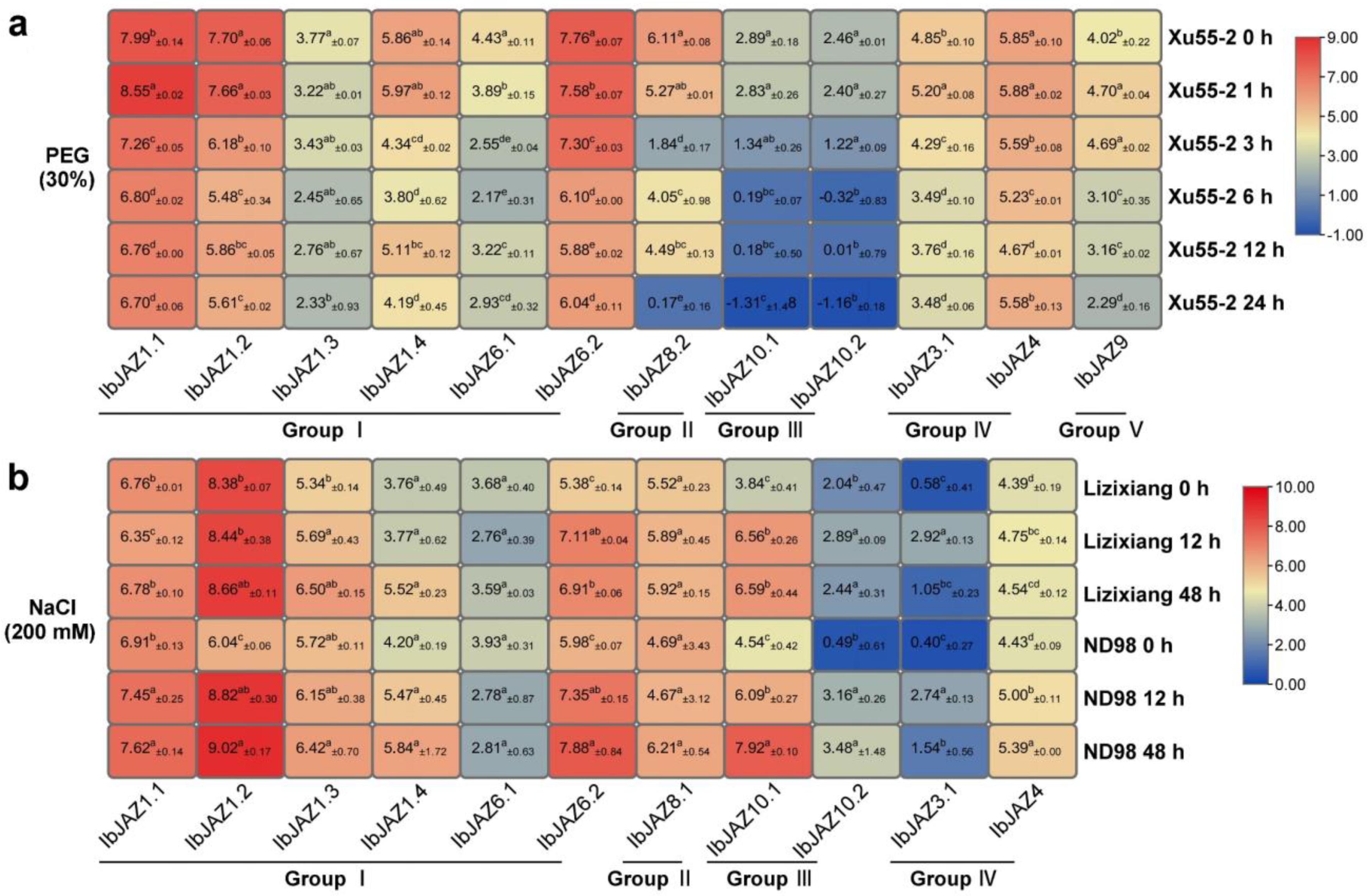 Ijms 22 09786 g009 550