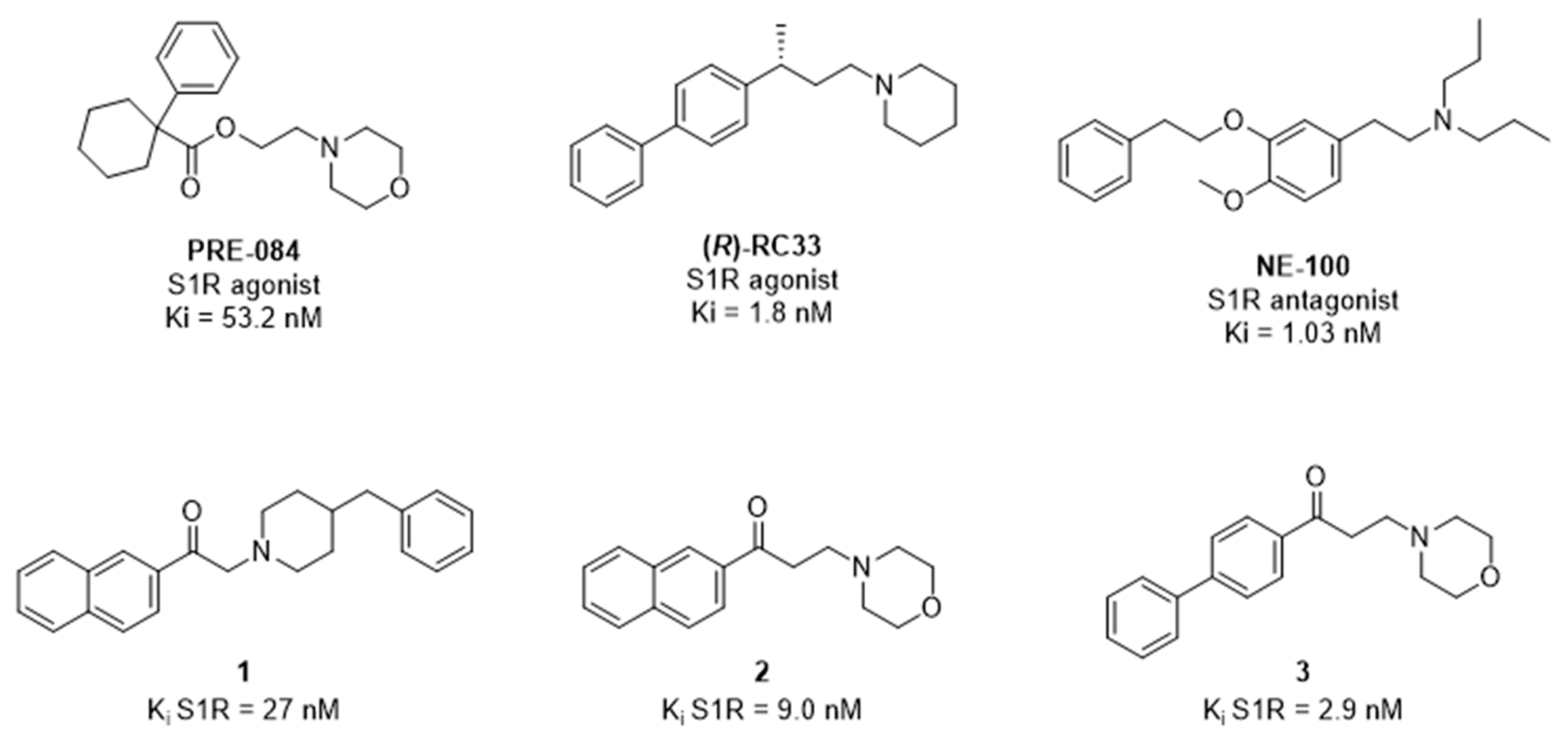 Ijms 22 09790 g001 550