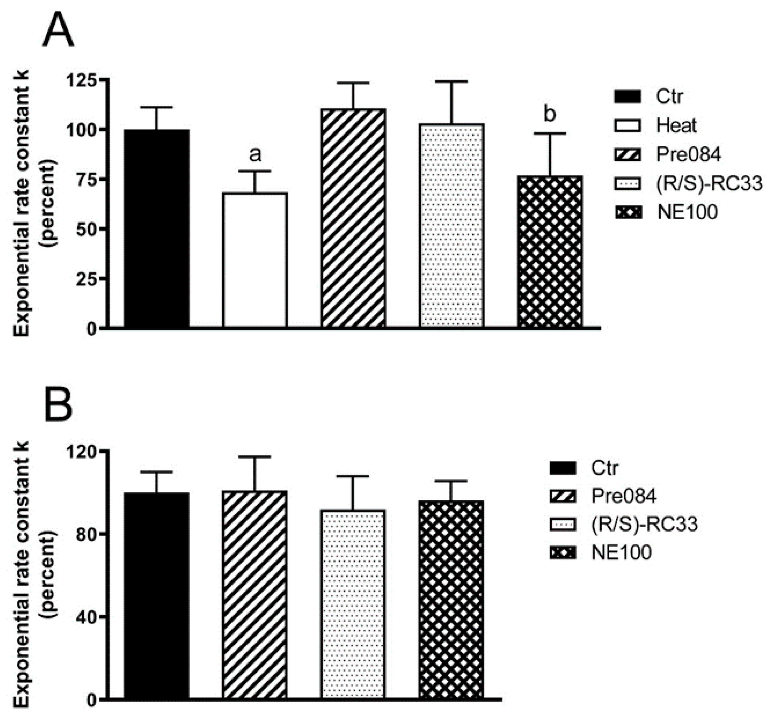 Ijms 22 09790 g002 550