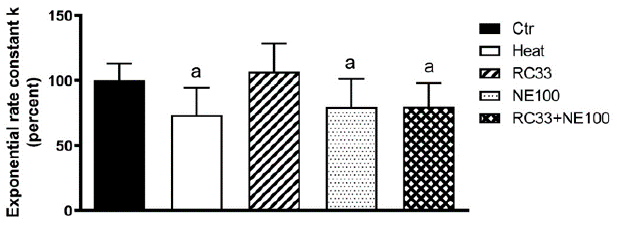 Ijms 22 09790 g003 550