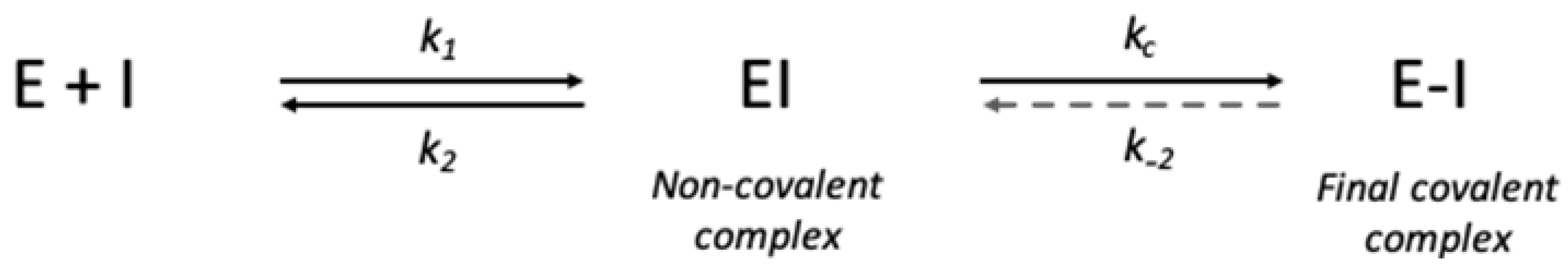 Ijms 22 09792 sch002 550