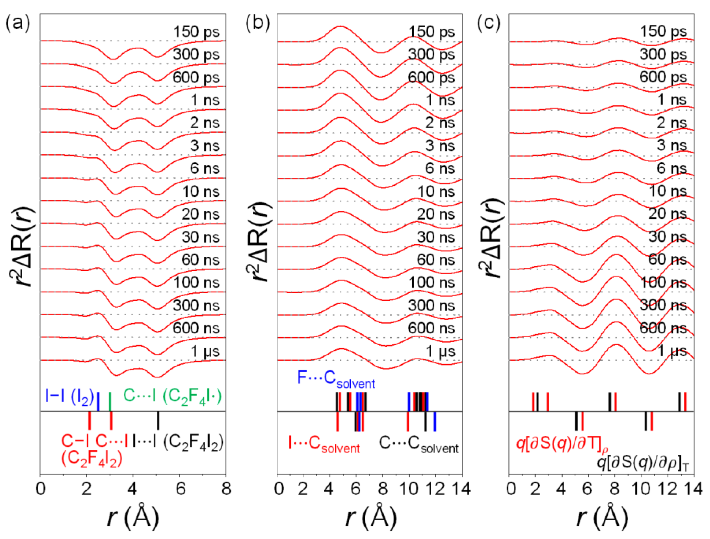 Ijms 22 09793 g002 Ijms 22 09793 g002