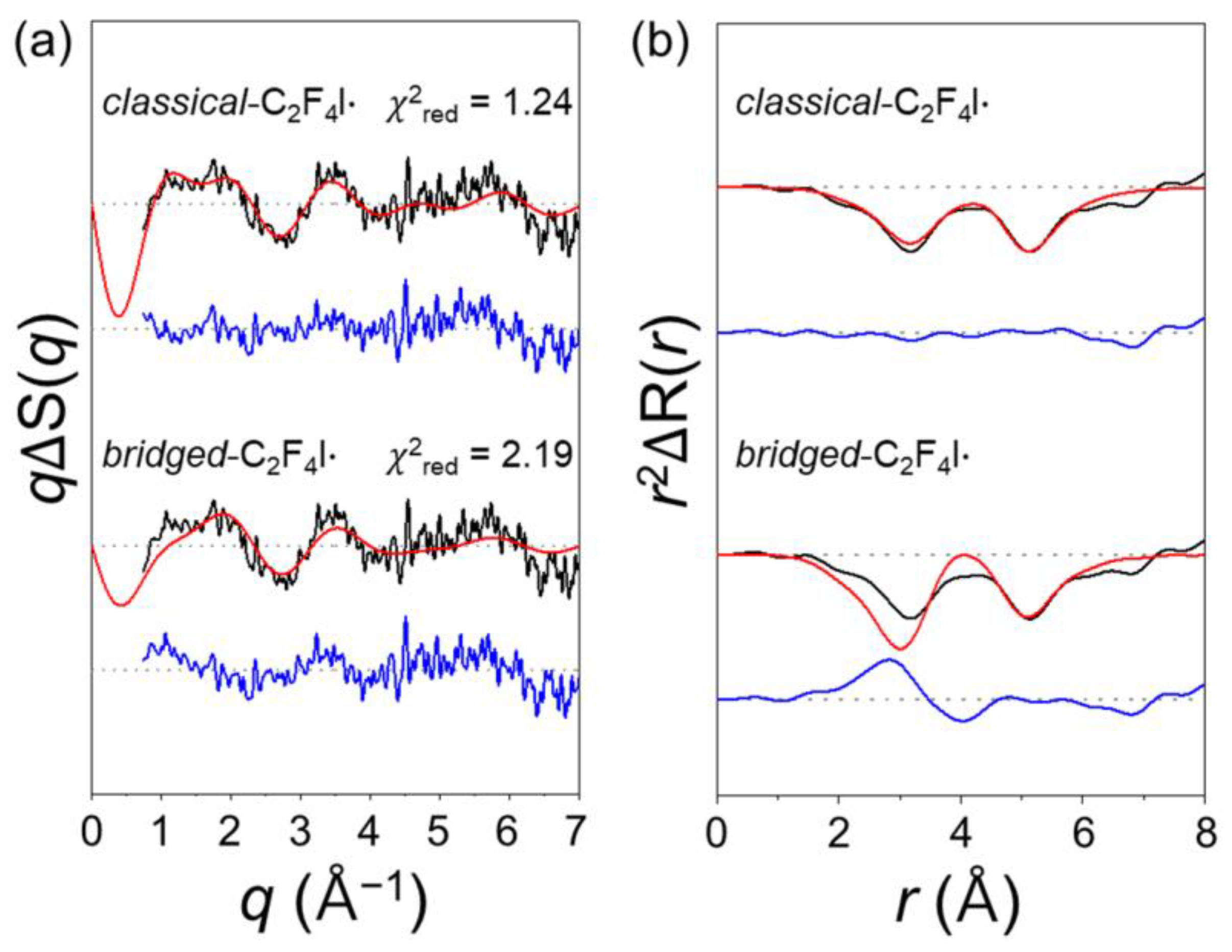 Ijms 22 09793 g003 Ijms 22 09793 g003