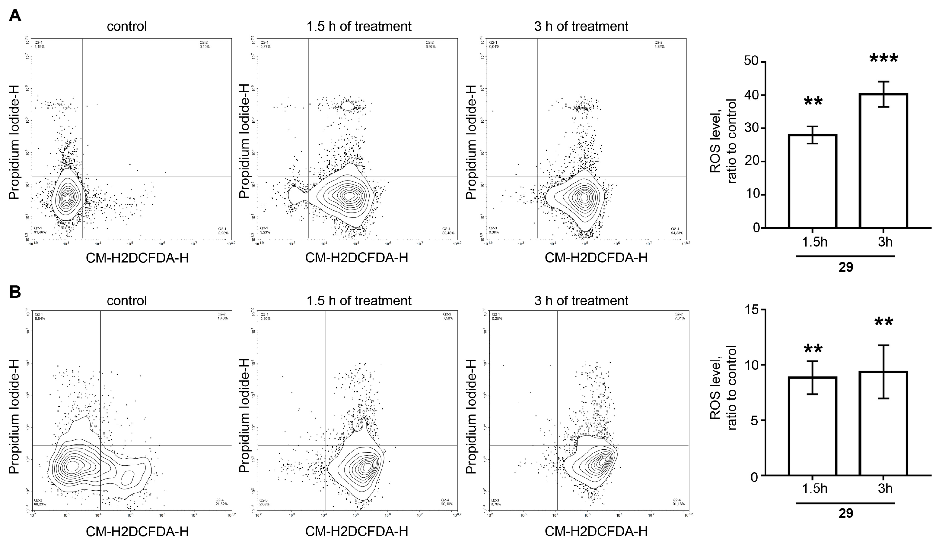 Ijms 22 09796 g004 550