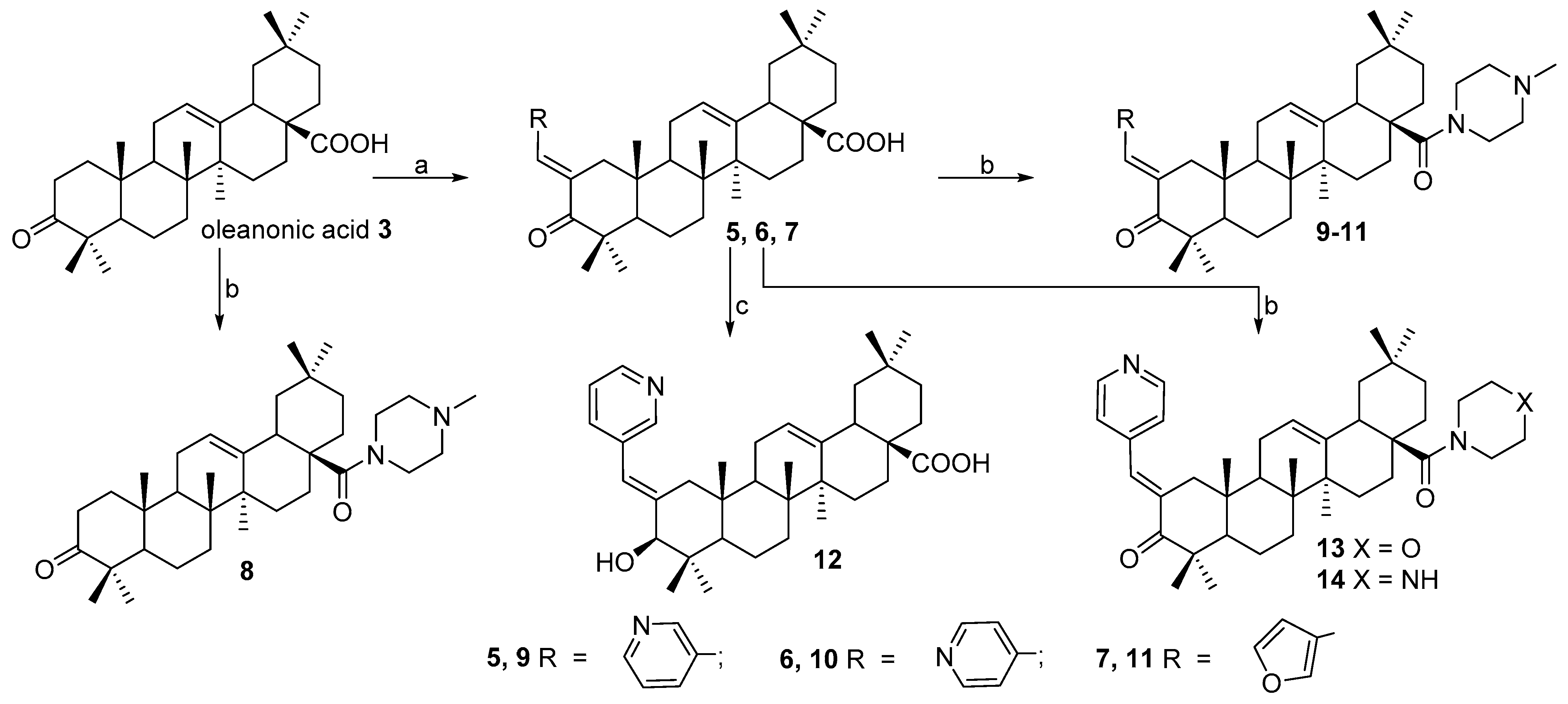 Ijms 22 09796 sch001 550