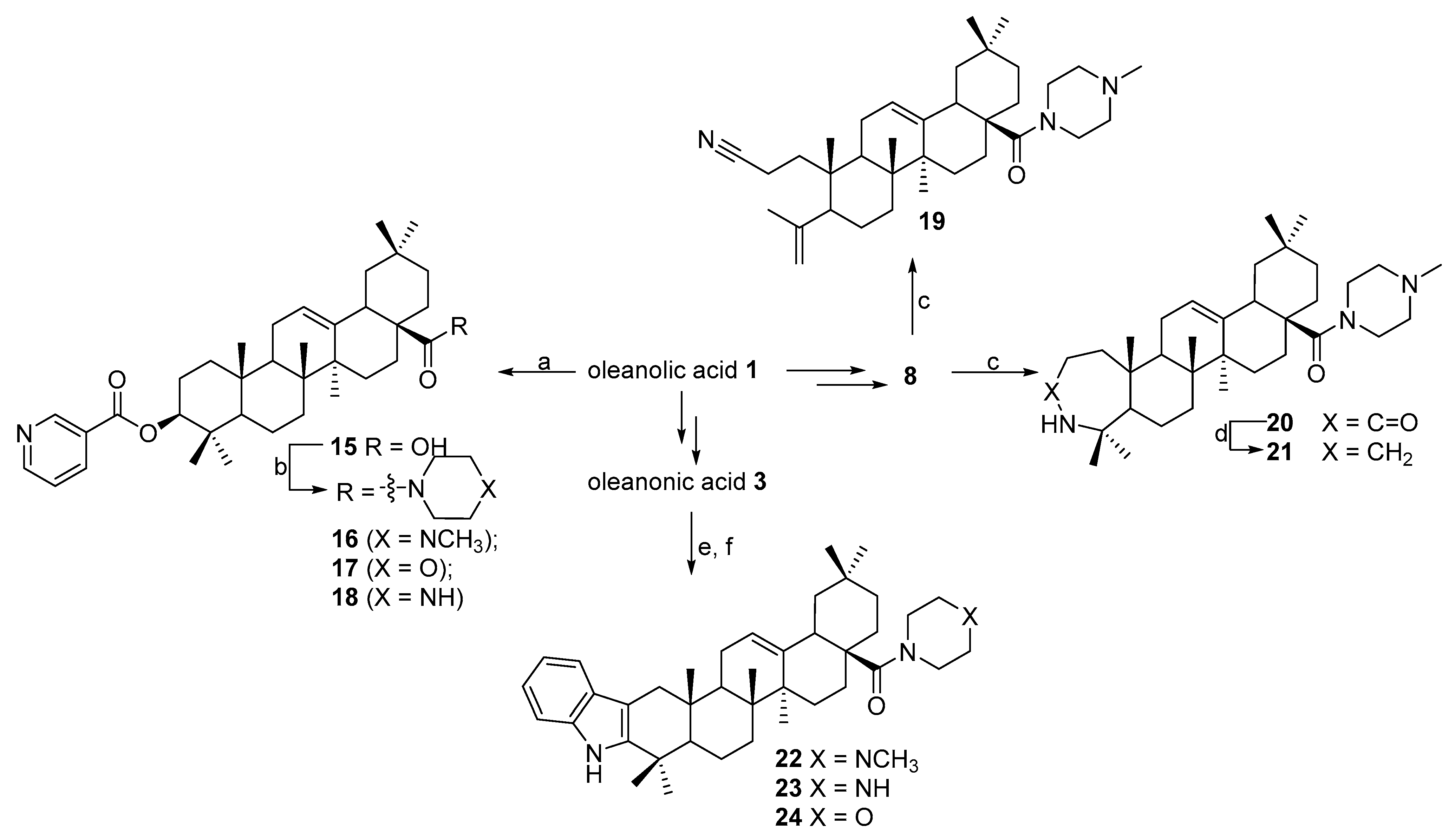 Ijms 22 09796 sch002 550