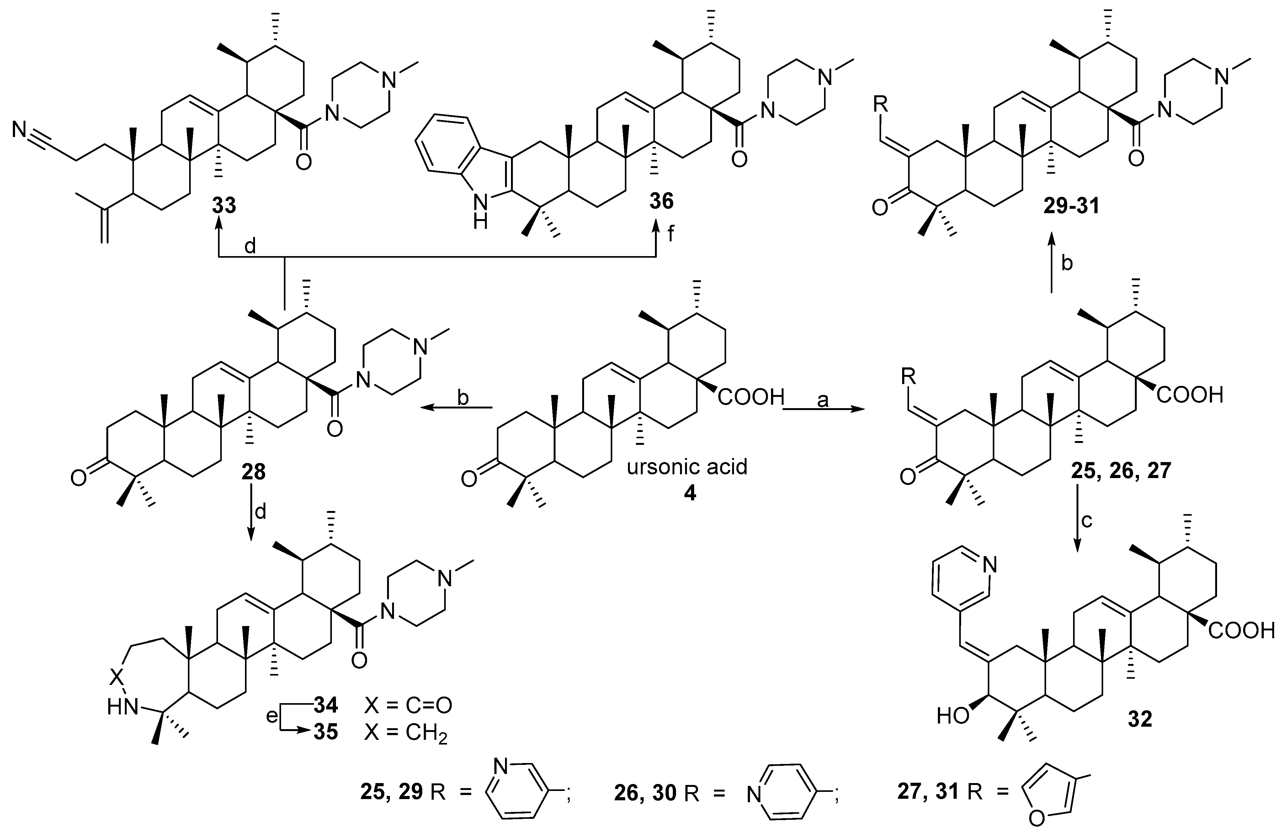 Ijms 22 09796 sch003 550