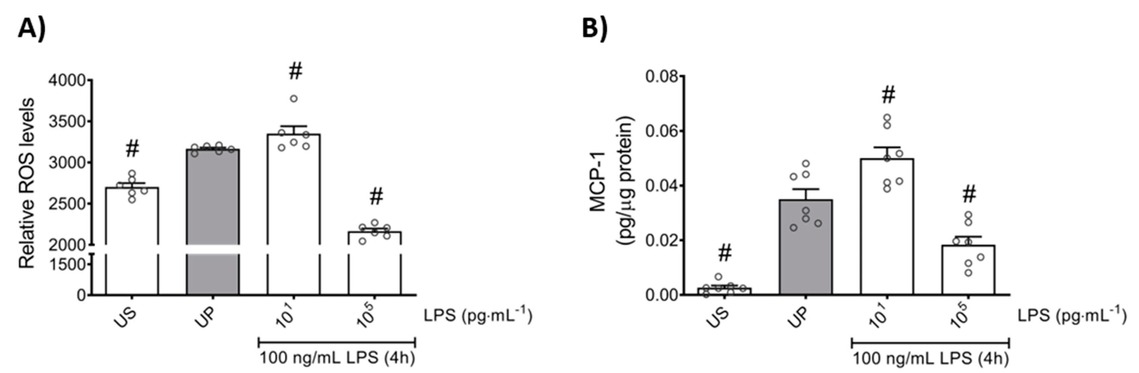 Ijms 22 09803 g002 550