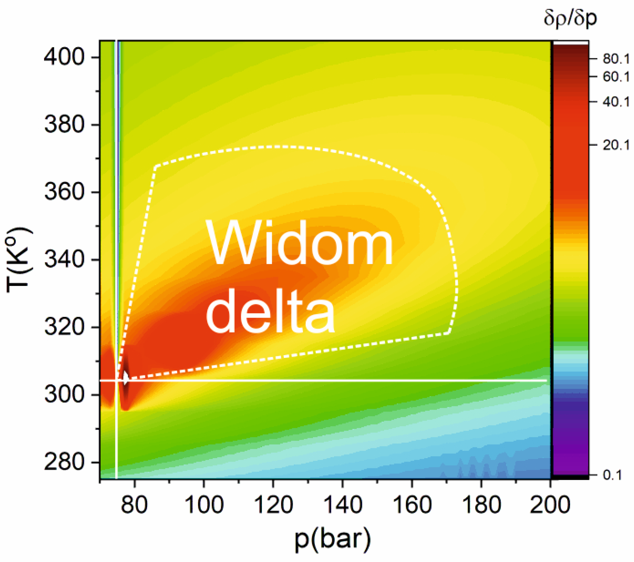 Ijms 22 09813 g002 550