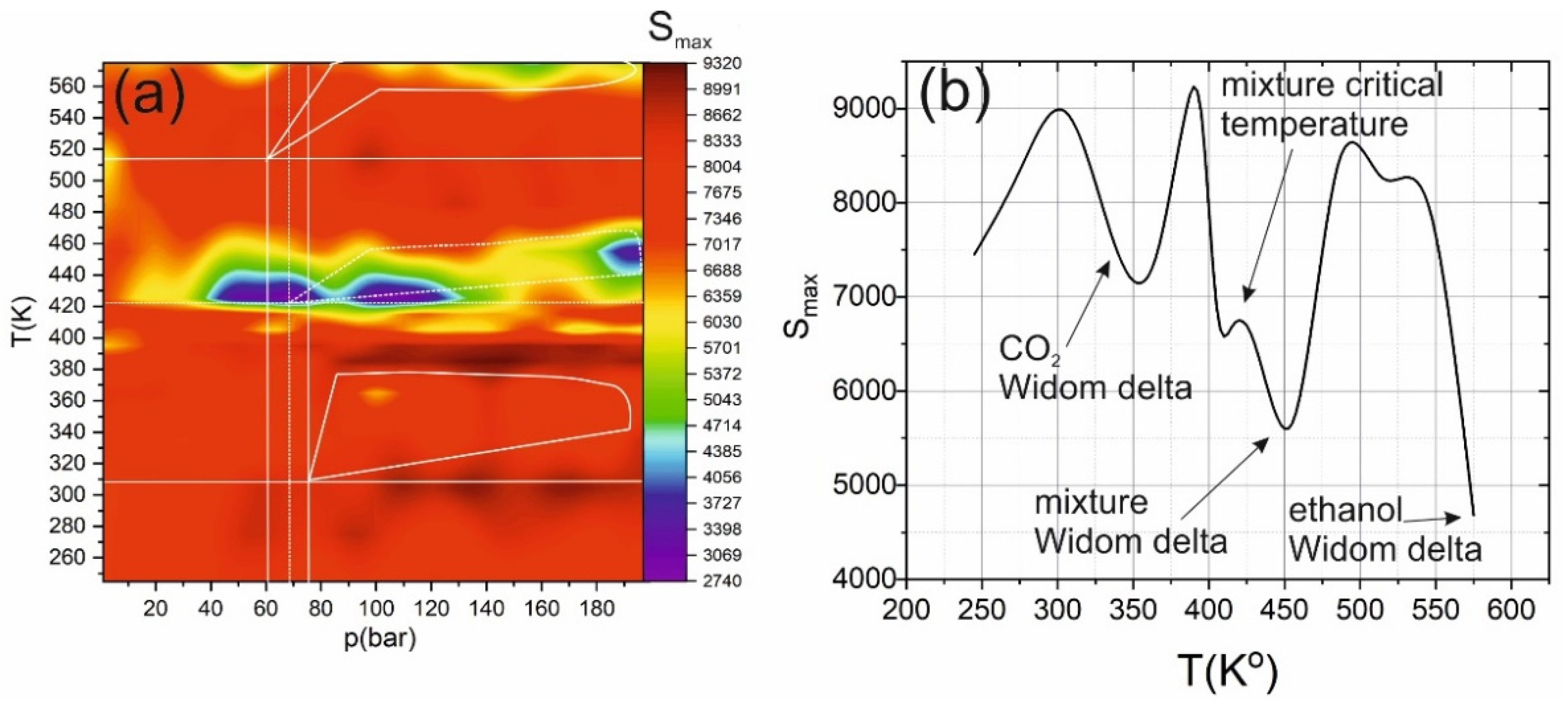 Ijms 22 09813 g004 550