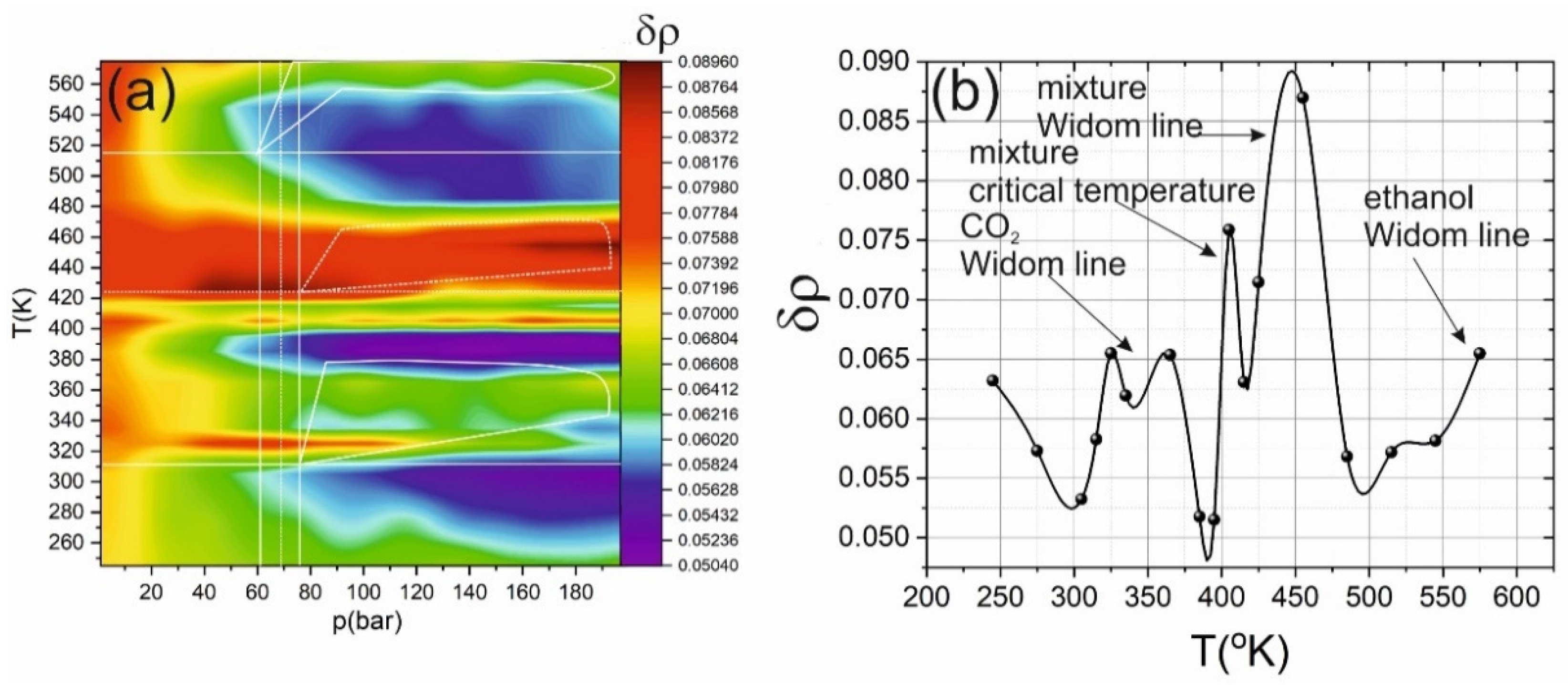 Ijms 22 09813 g005 550