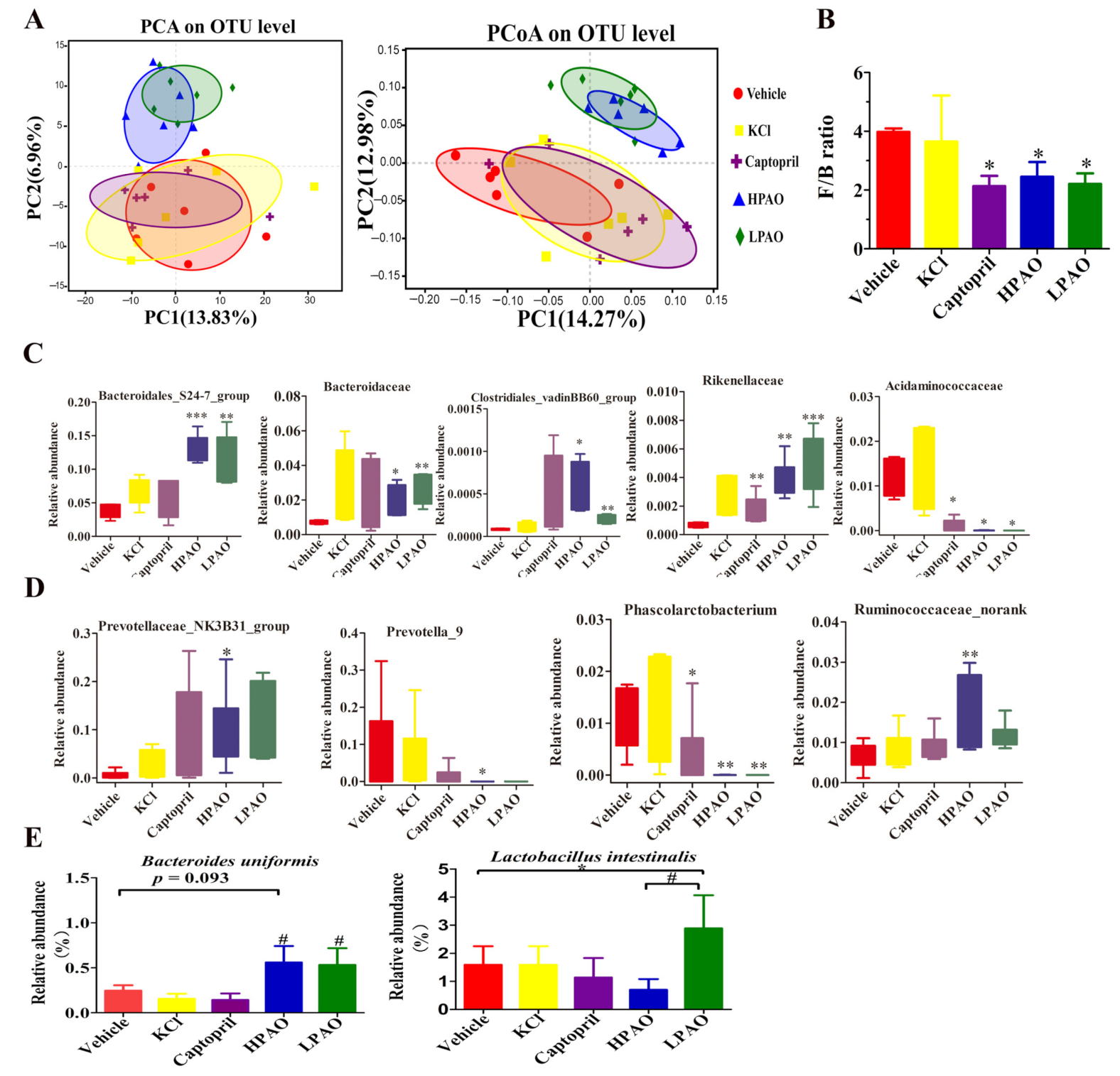 Ijms 22 09823 g005 550