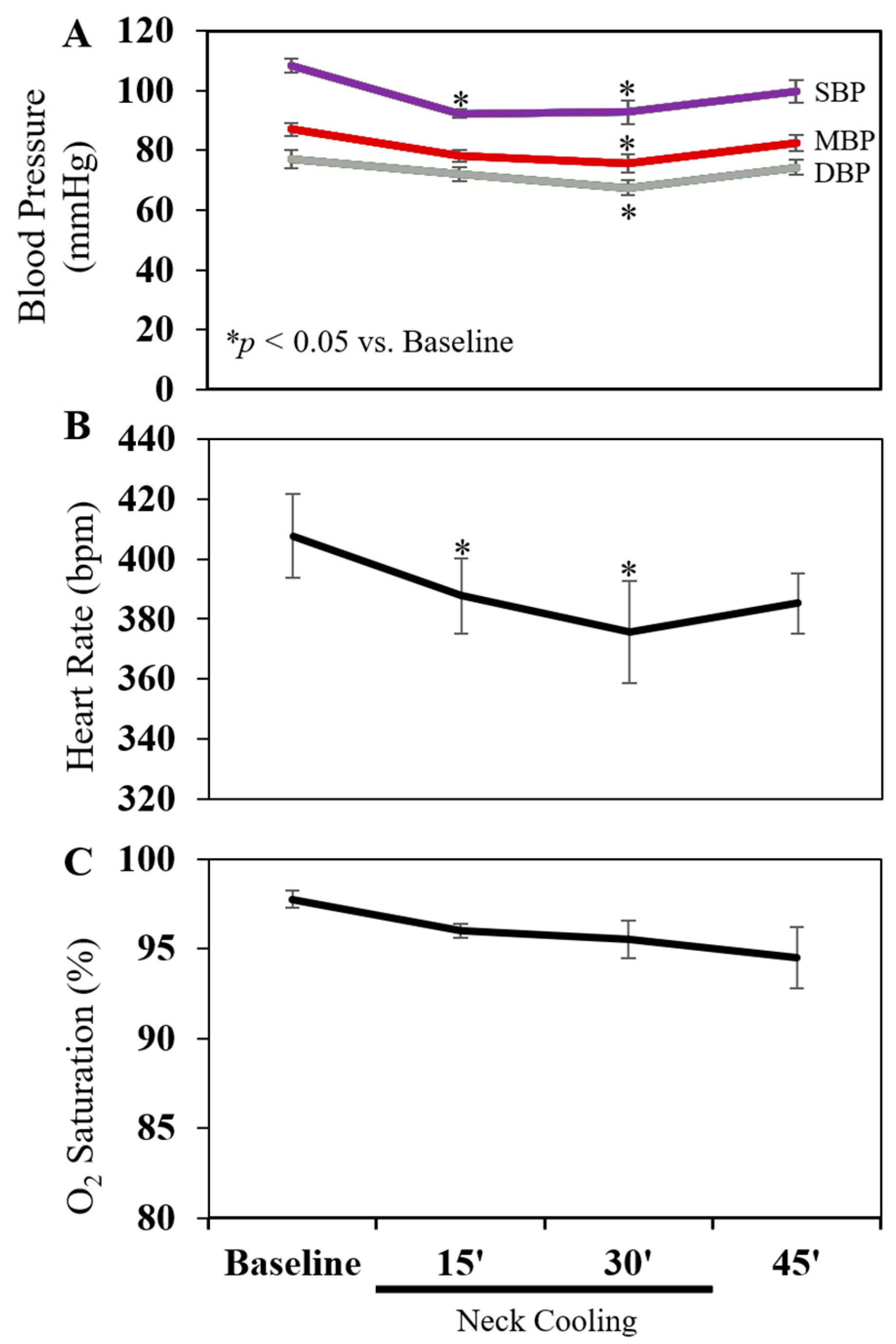 Ijms 22 09828 g001 550