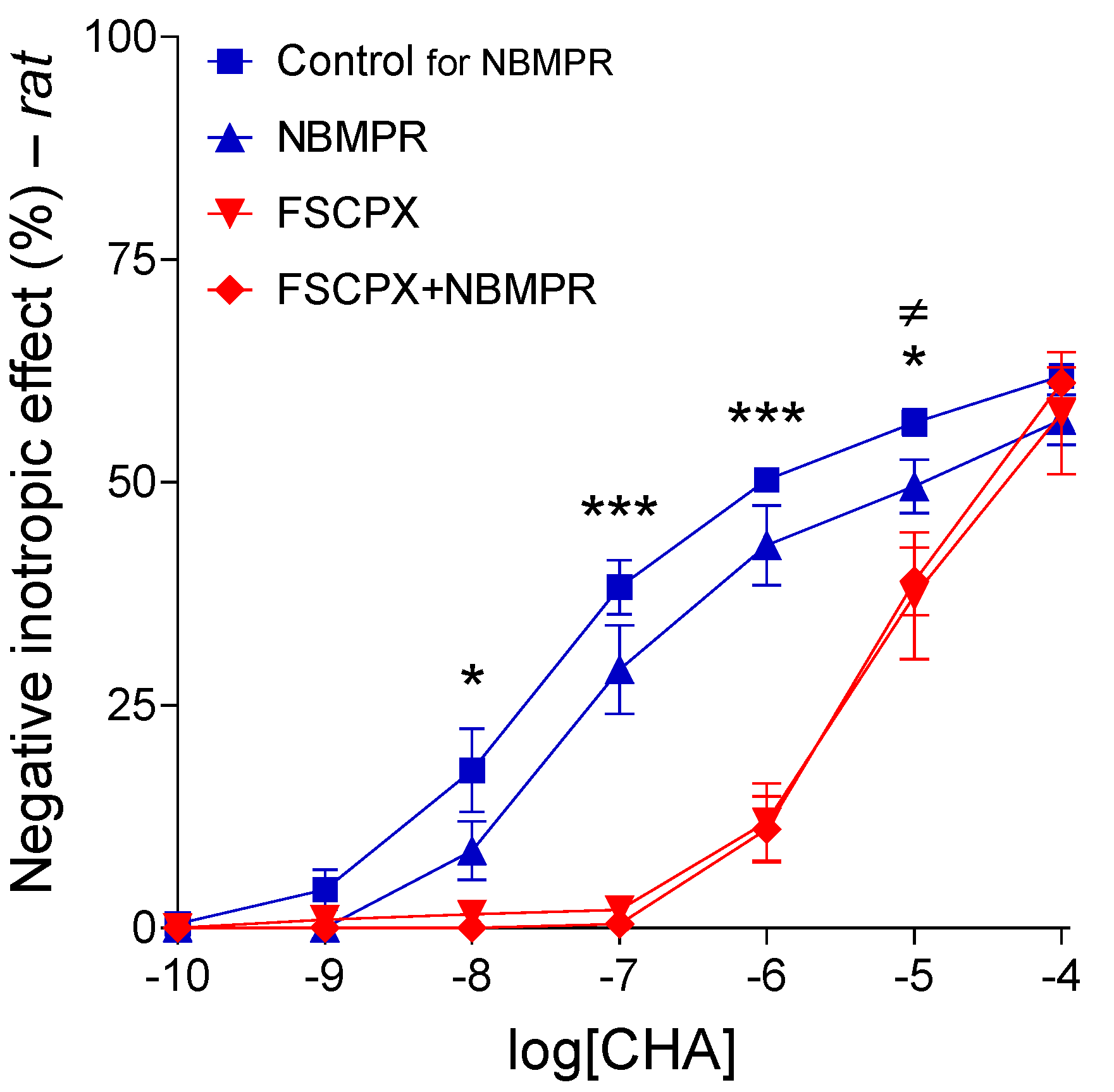 Ijms 22 09831 g004 550