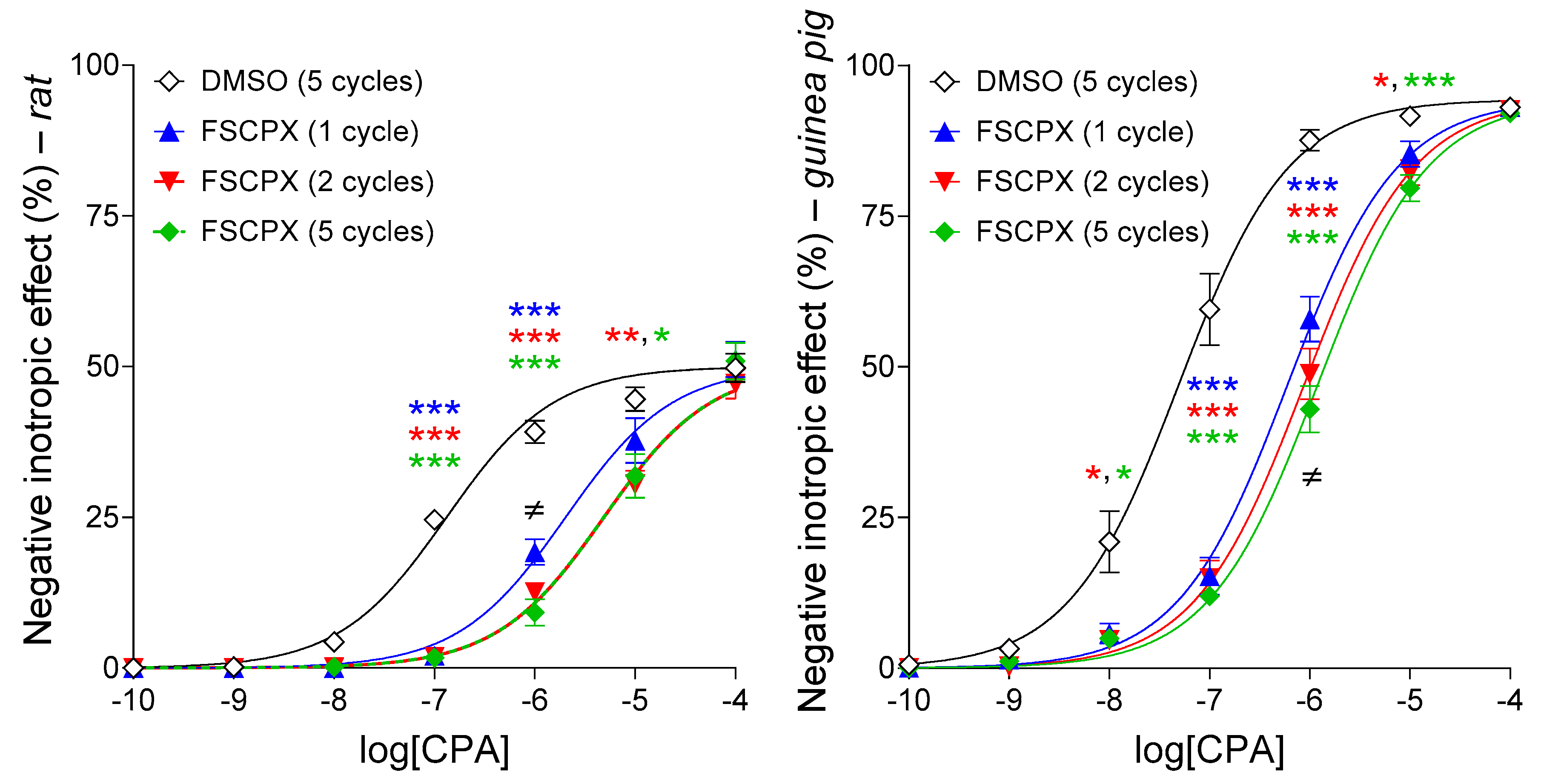 Ijms 22 09831 g008 550