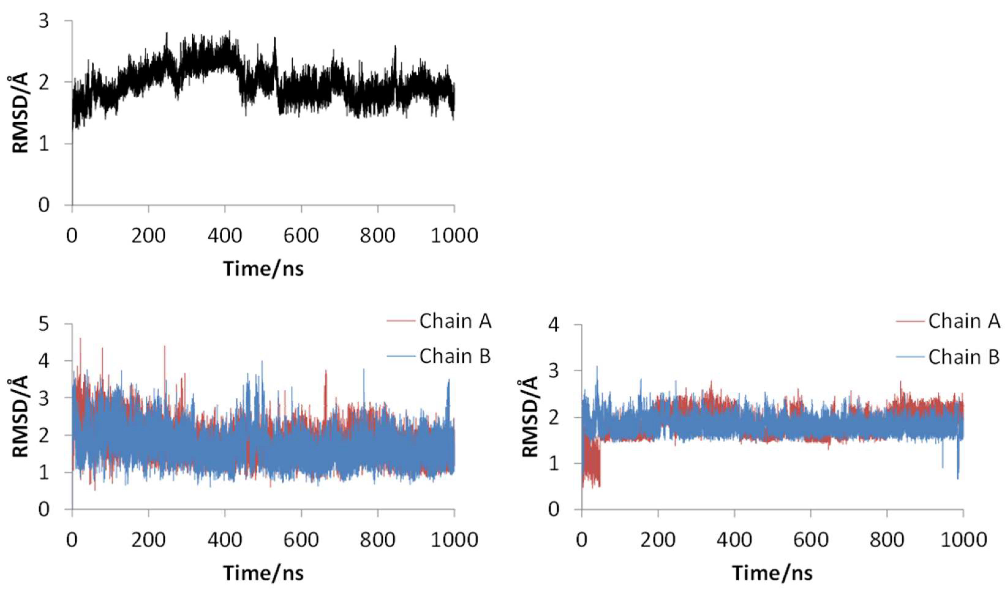 Ijms 22 09837 g003 550