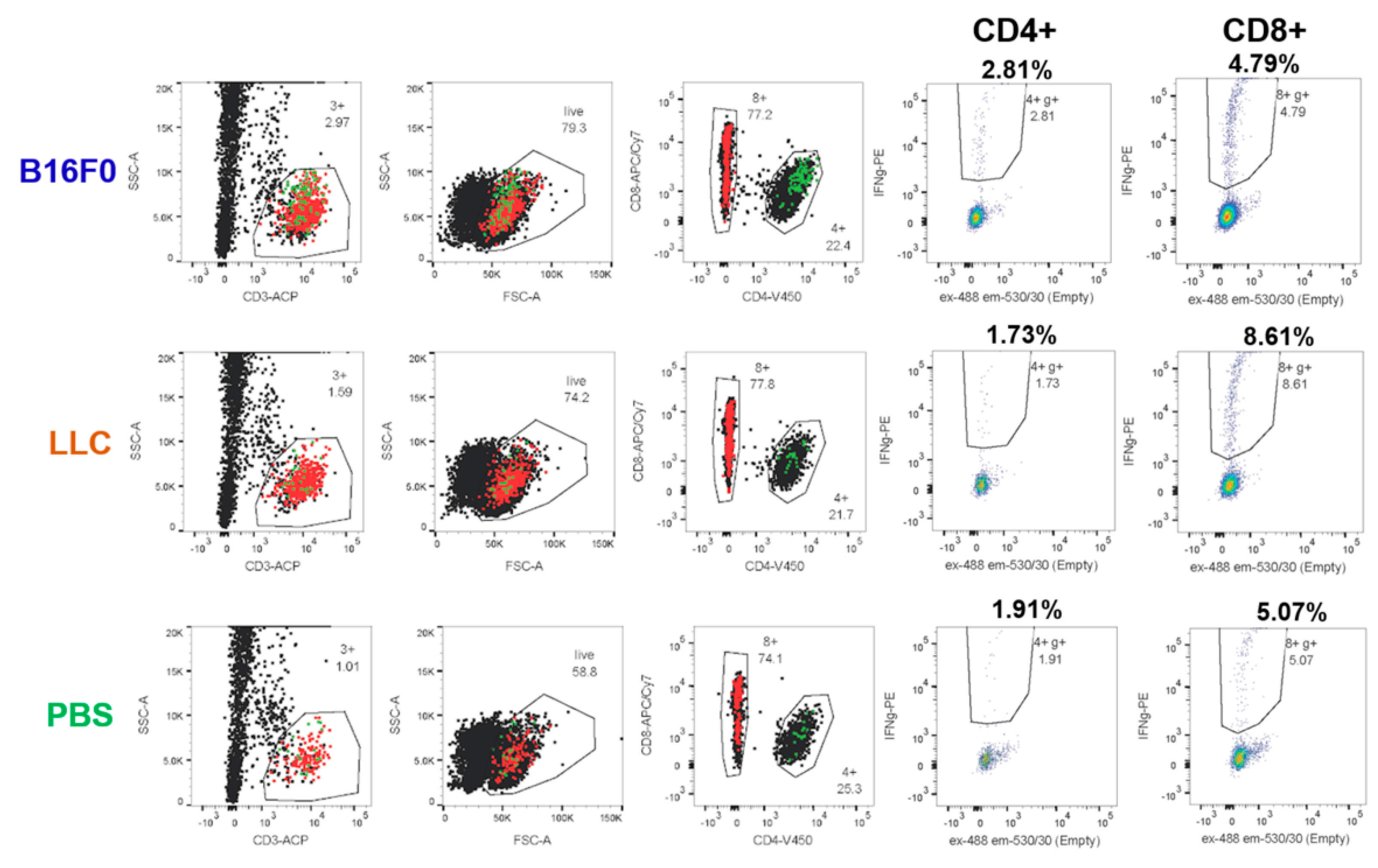 Ijms 22 09859 g006 550