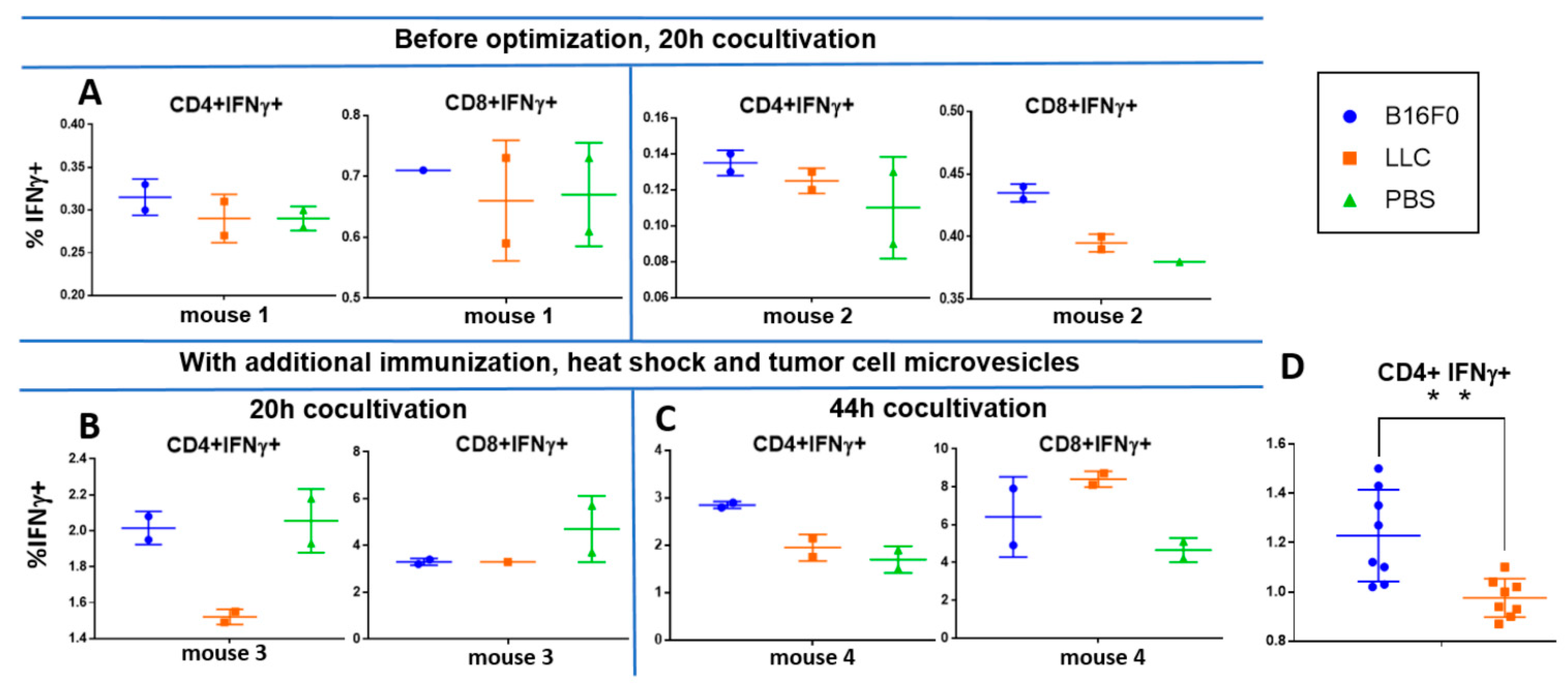 Ijms 22 09859 g007 550