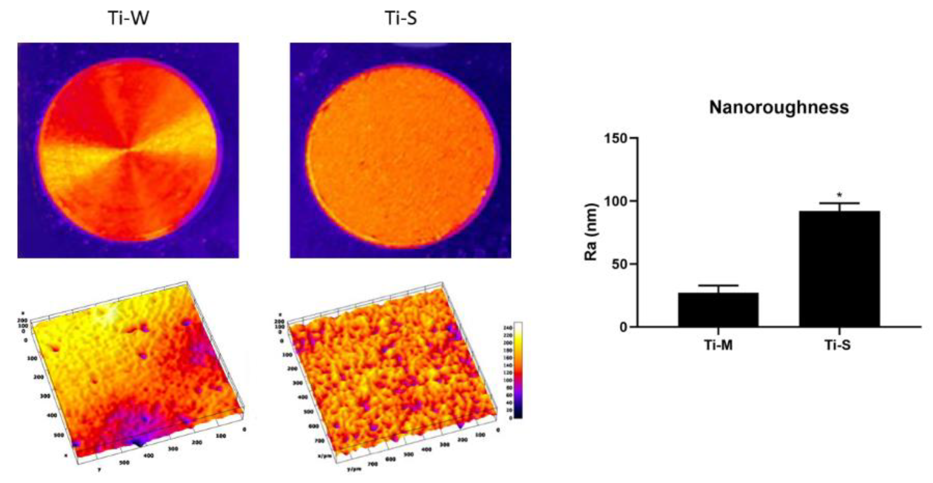 Ijms 22 09871 g002 550