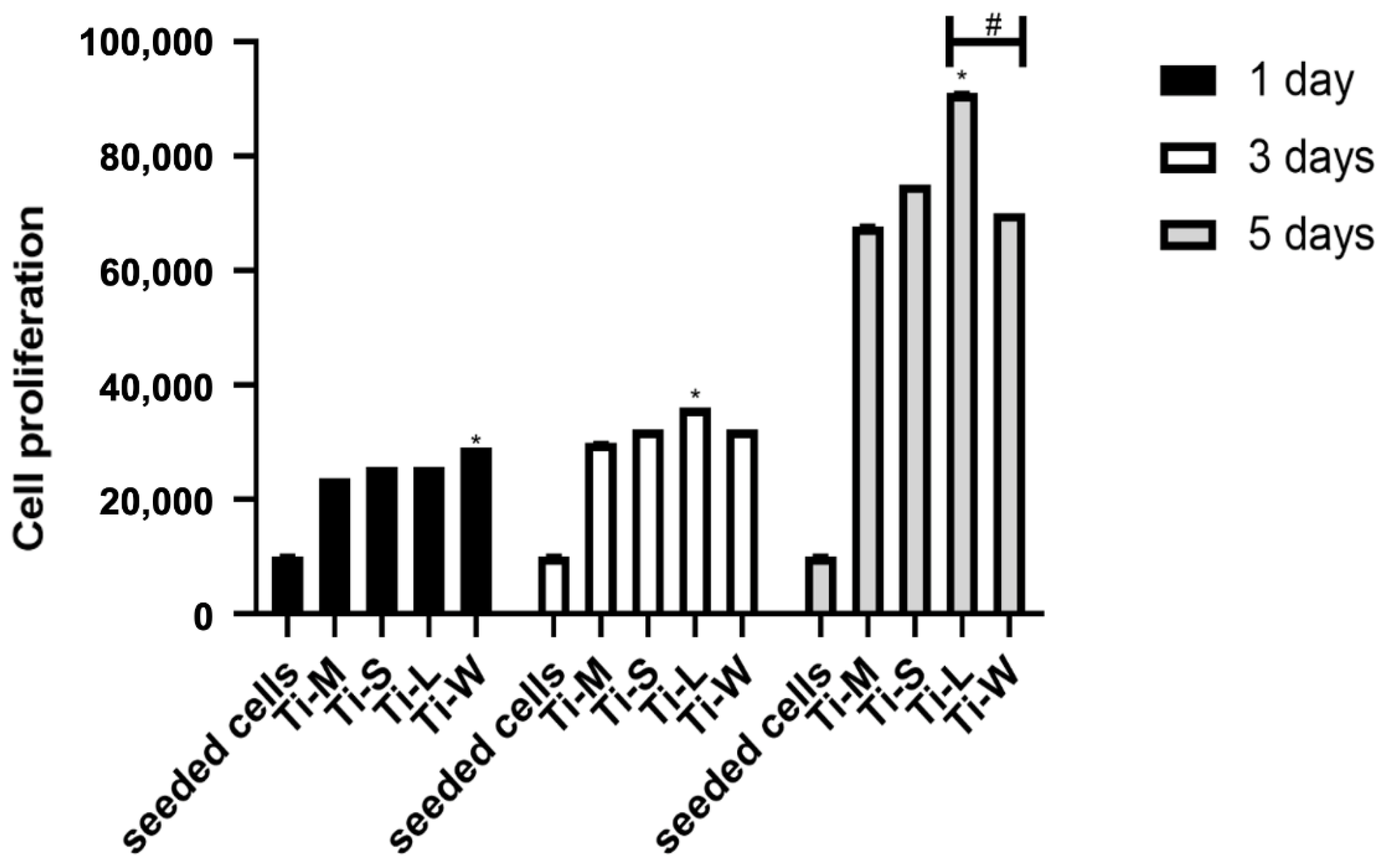 Ijms 22 09871 g008 550