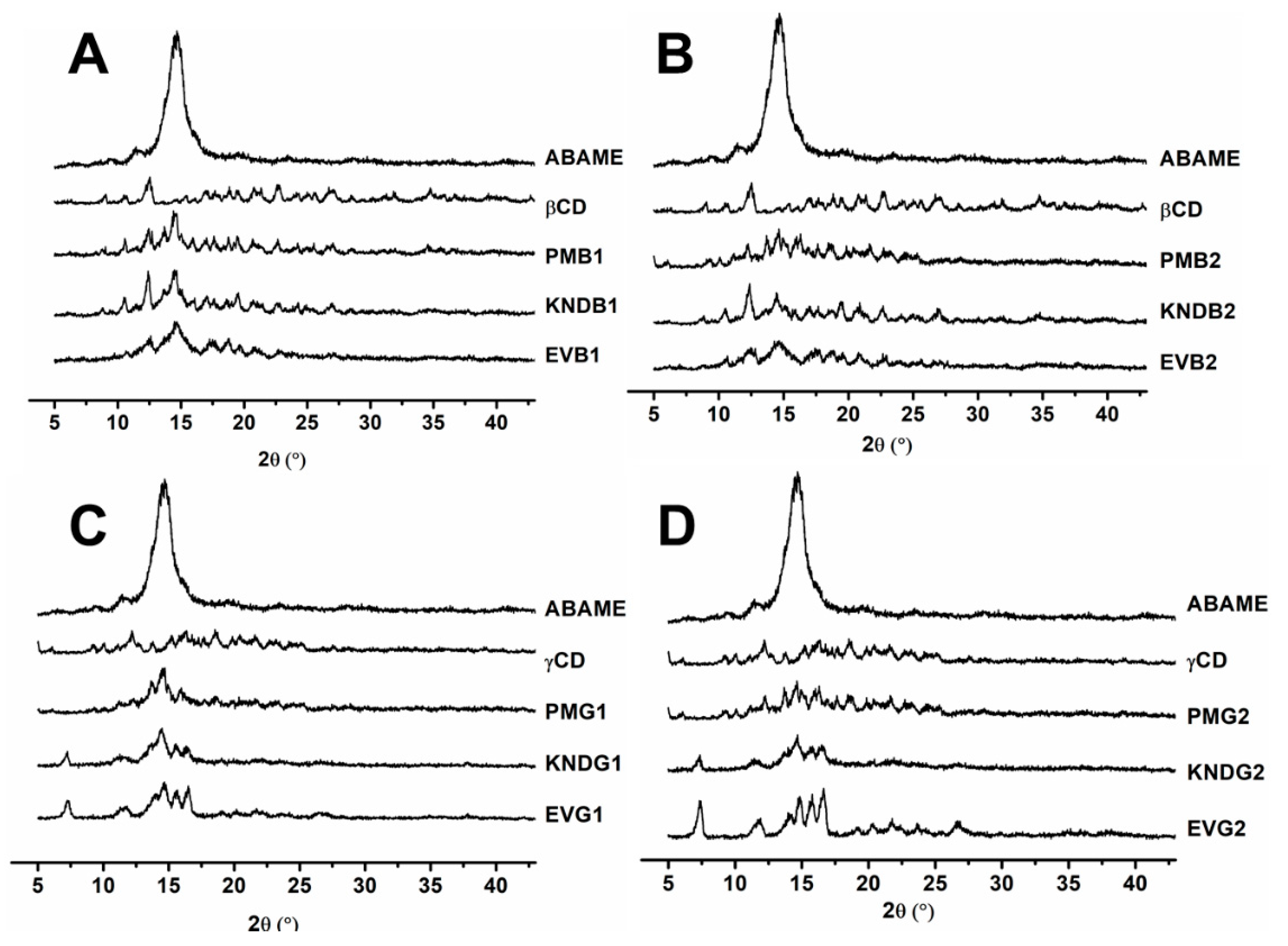 Ijms 22 09882 g005 550