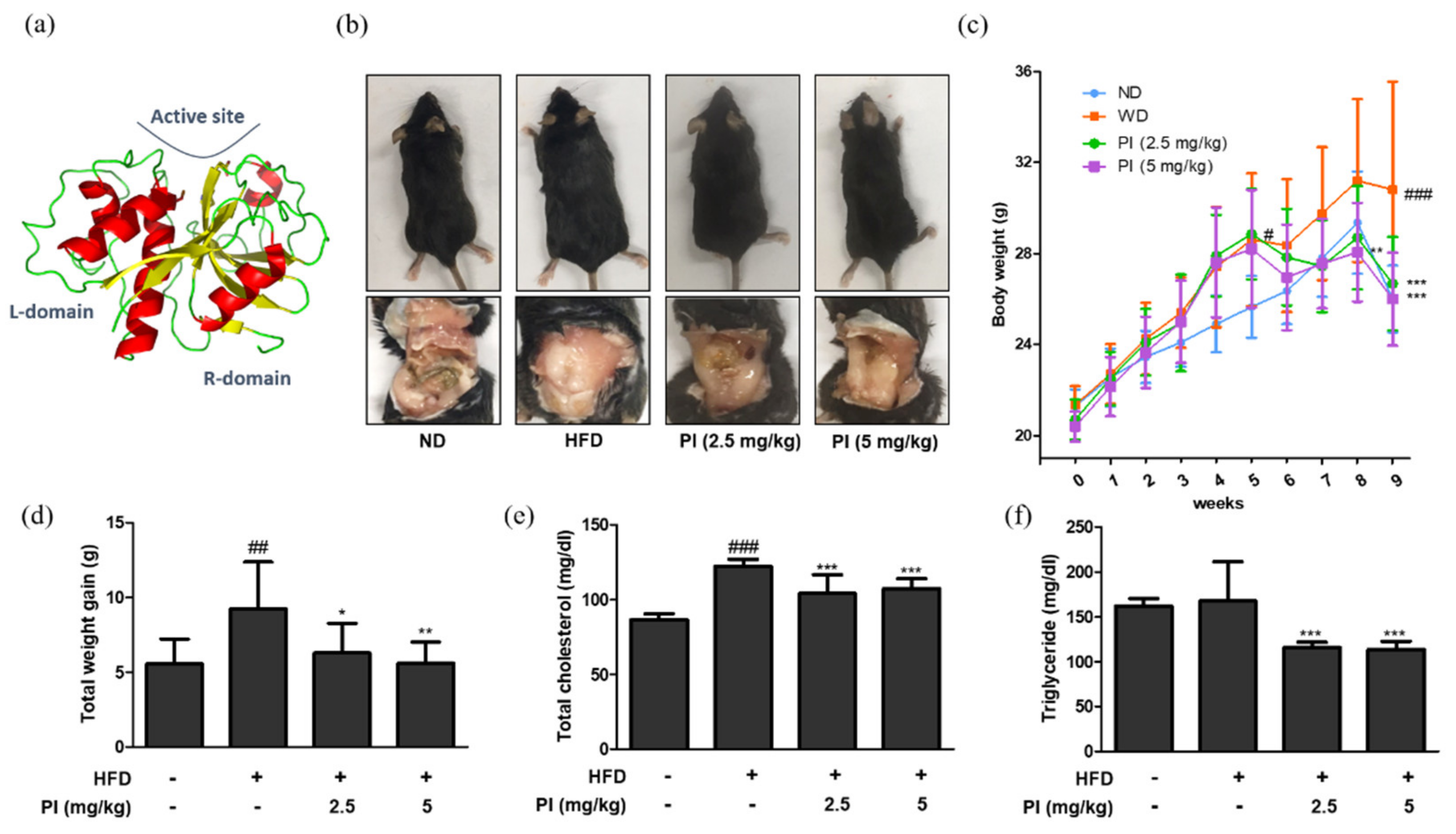 Ijms 22 09885 g001 550