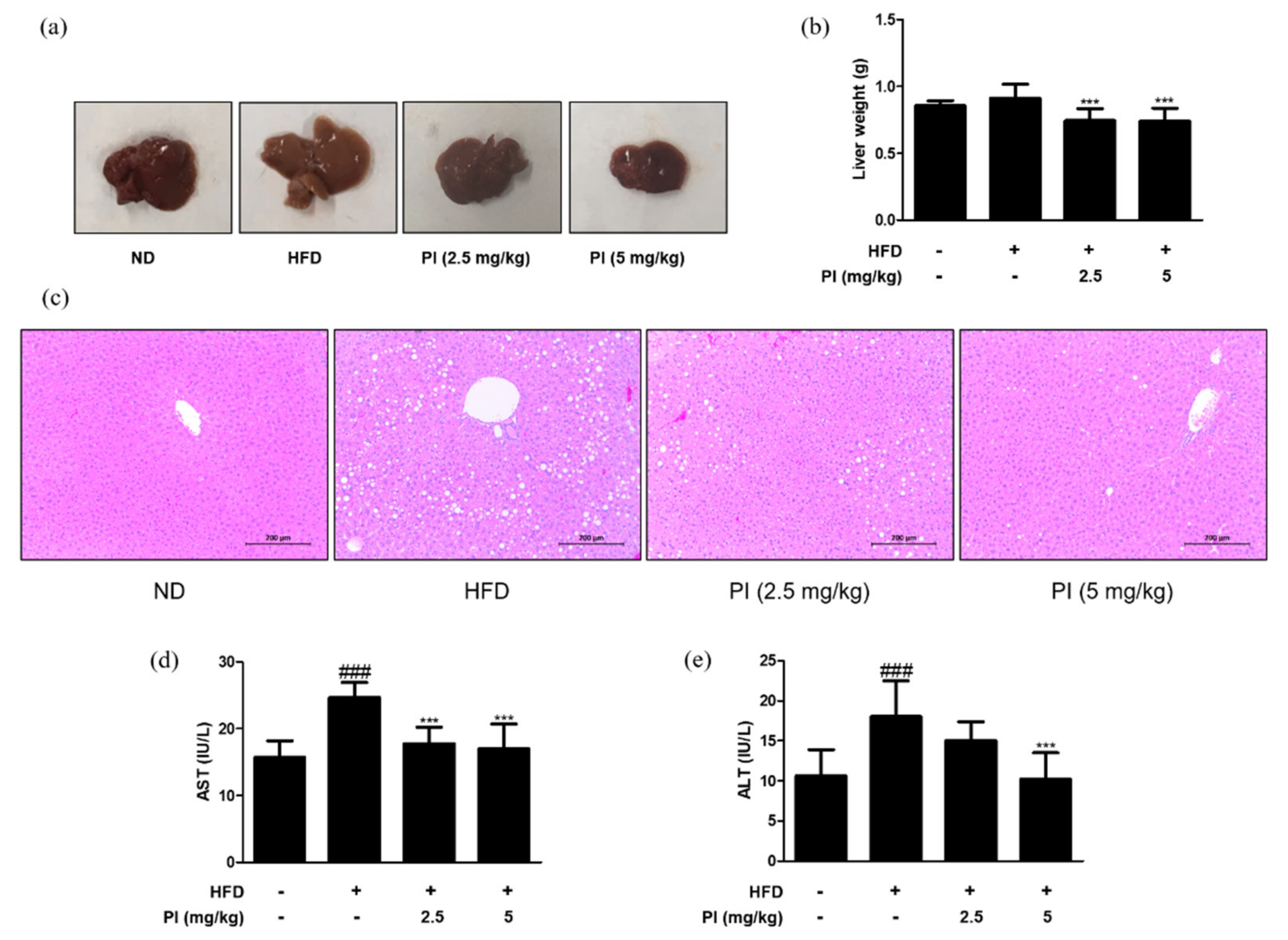 Ijms 22 09885 g002 550