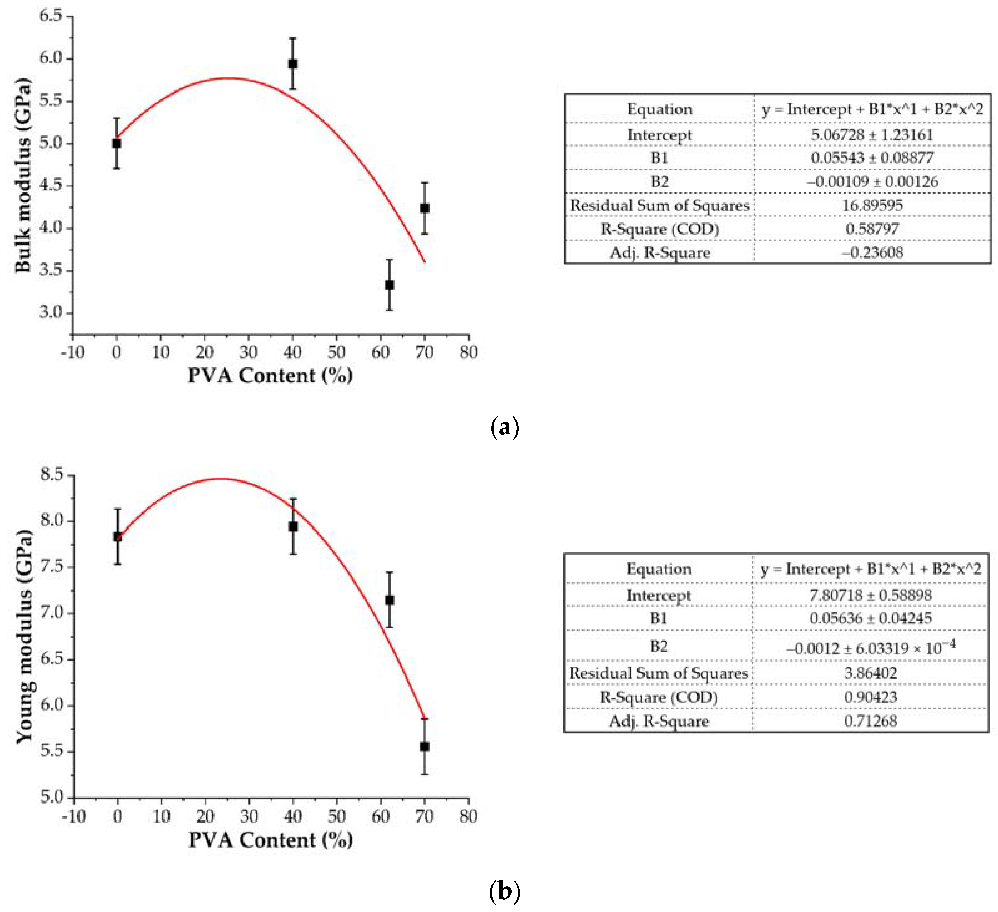 Ijms 22 09909 g008 Ijms 22 09909 g008