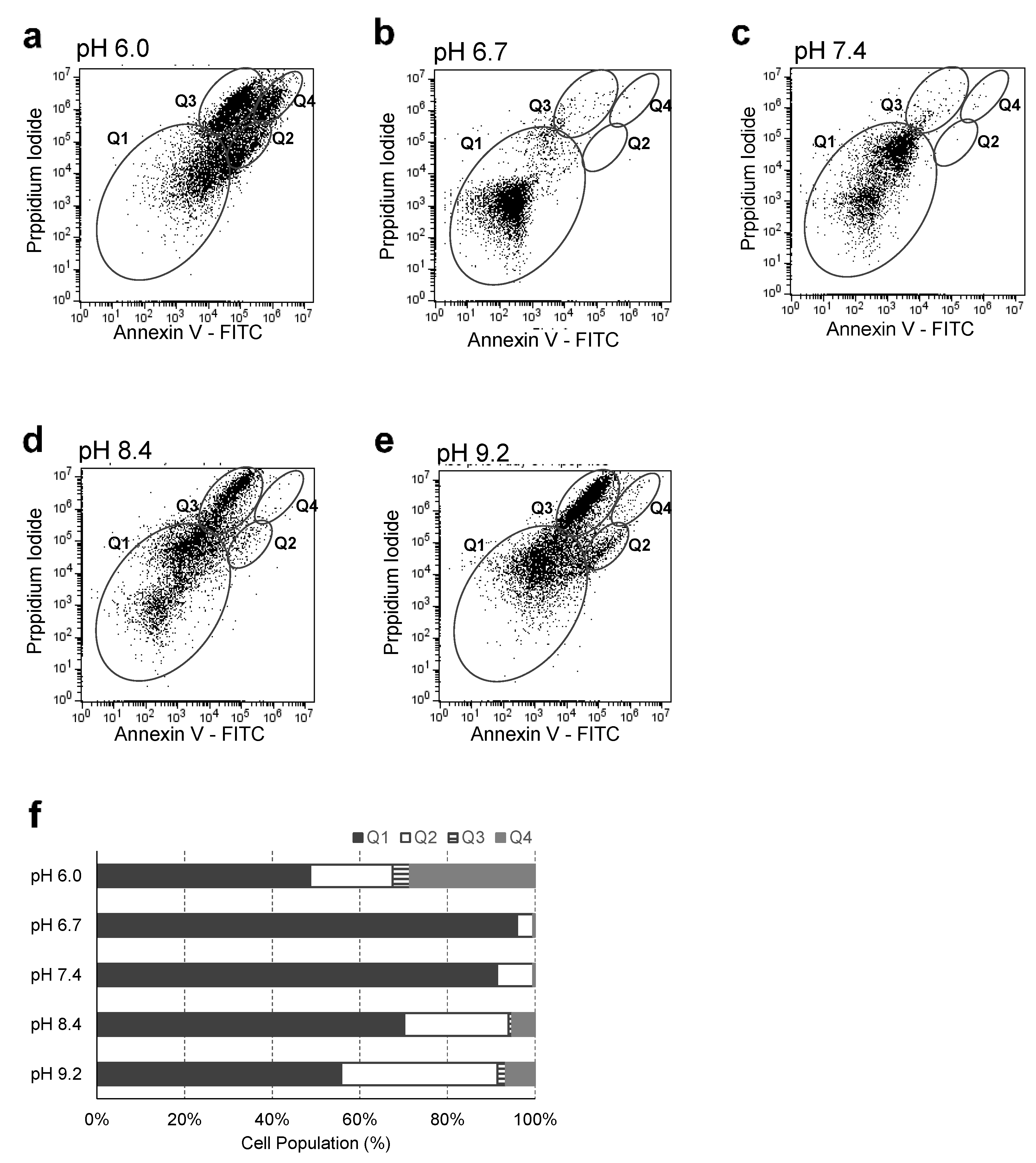 Ijms 22 09910 g005 550