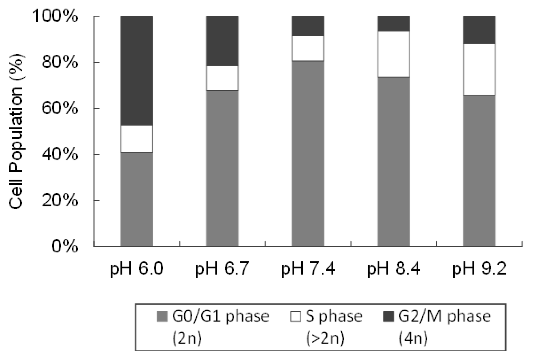 Ijms 22 09910 g007 550