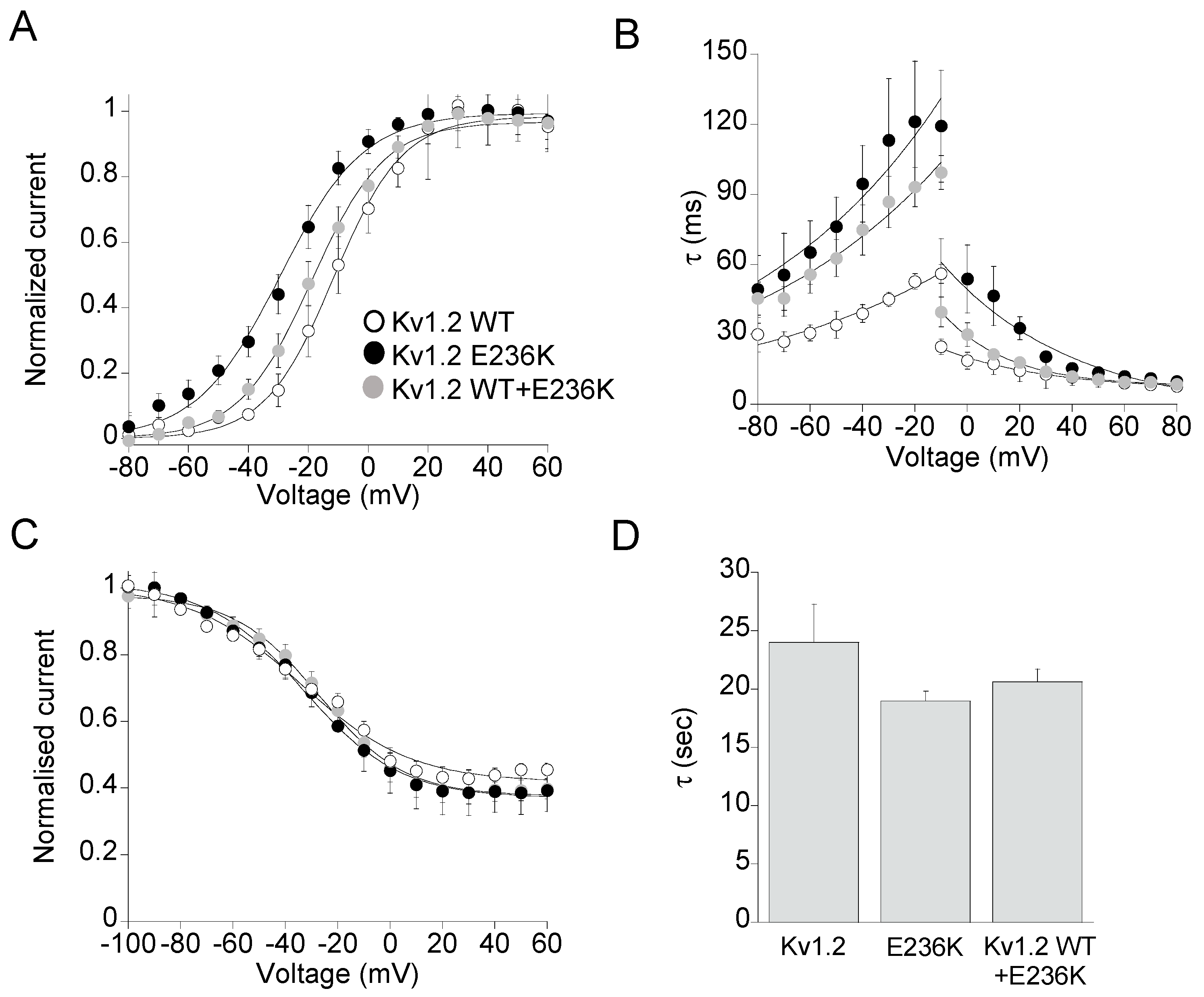 Ijms 22 09913 g004 550