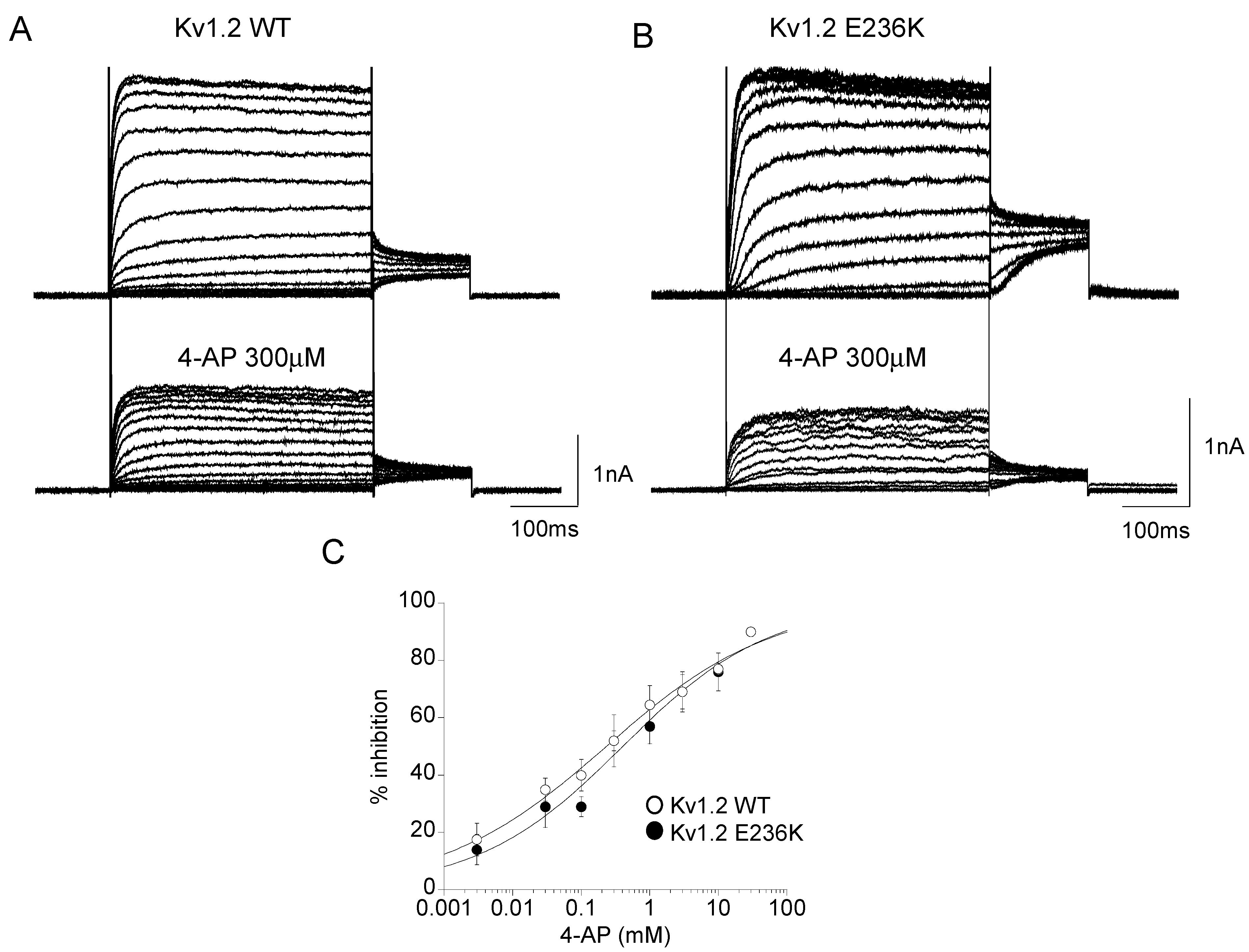 Ijms 22 09913 g005 550