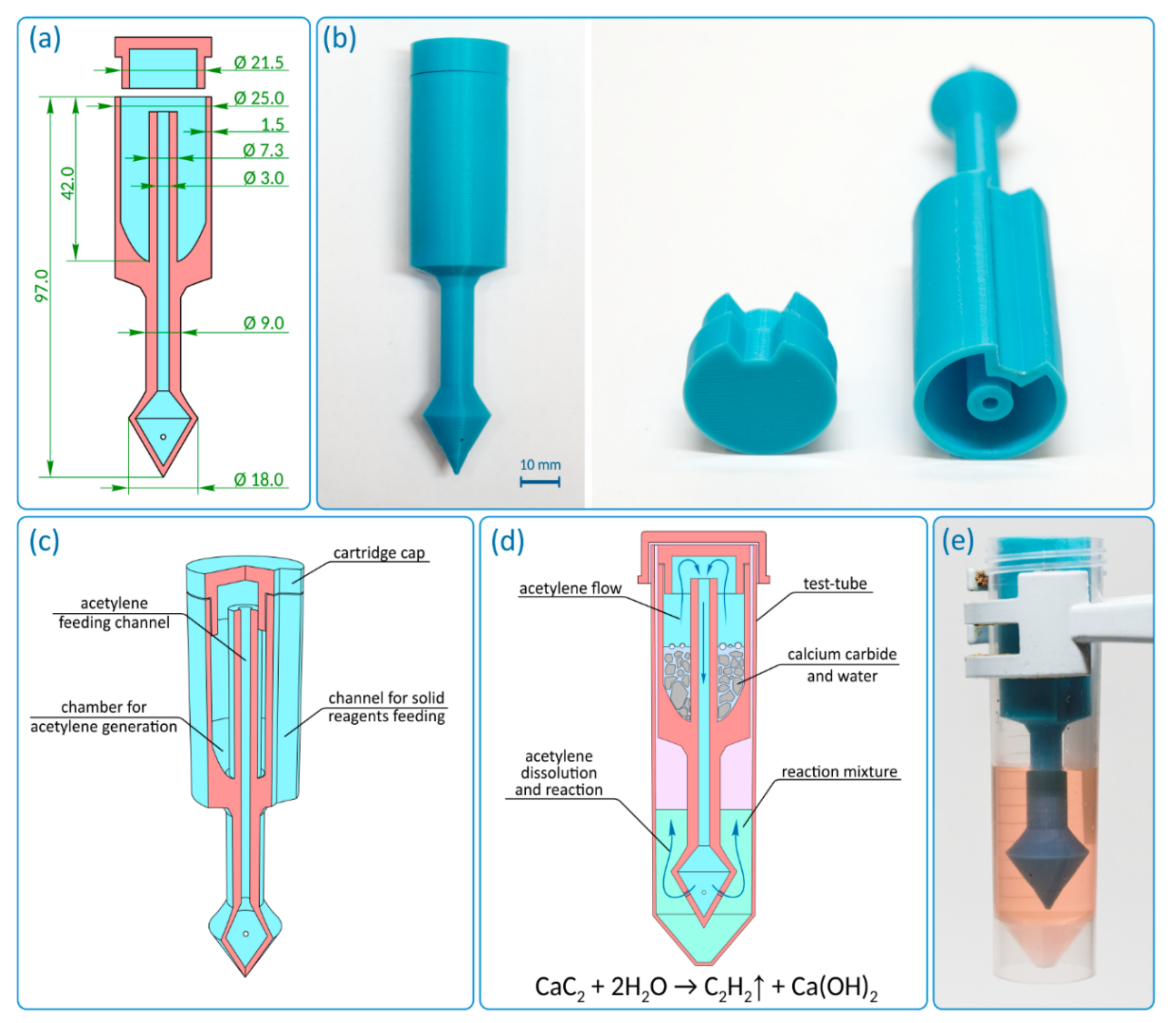 Ijms 22 09919 g002 550