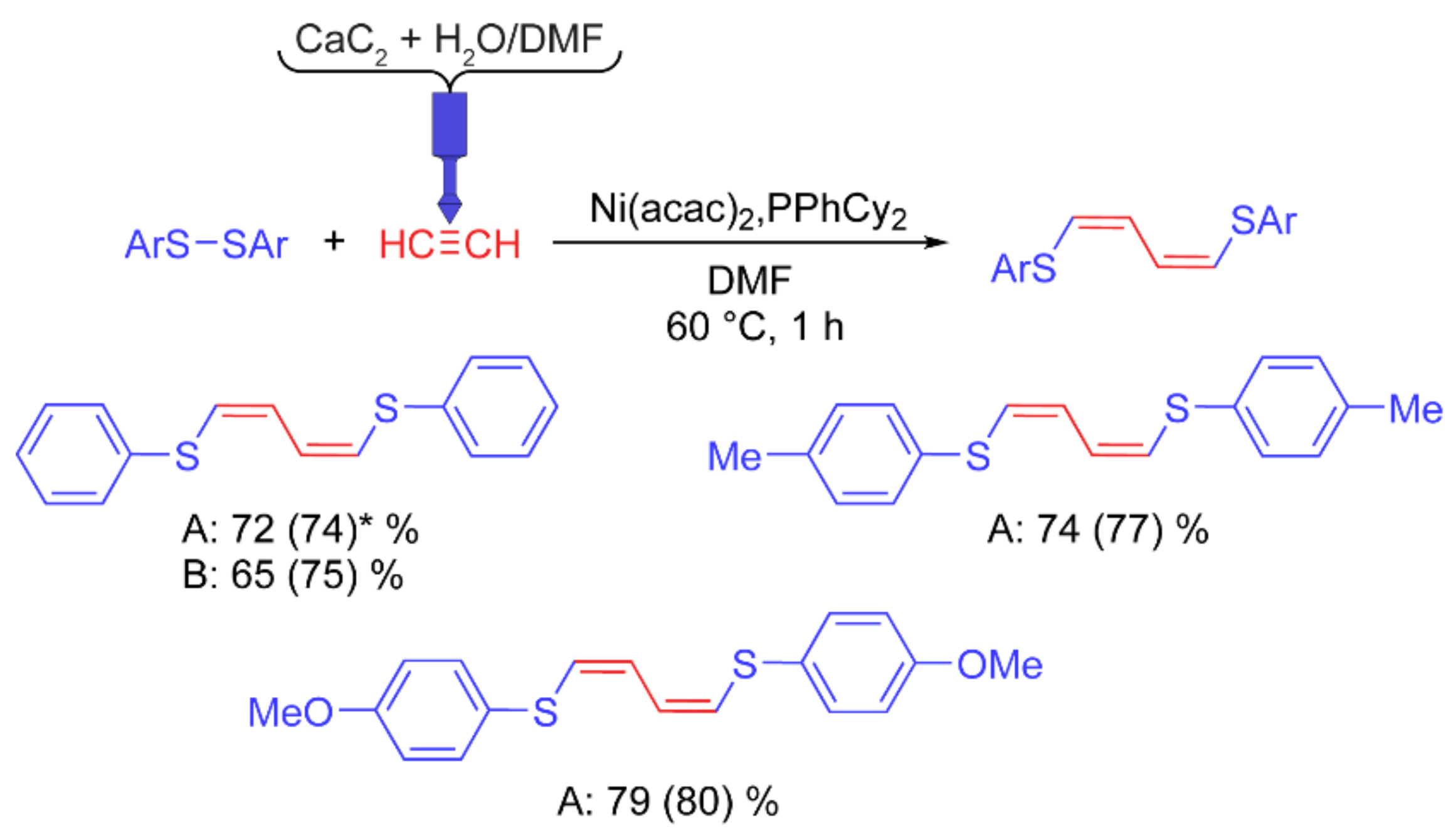 Ijms 22 09919 g007 550