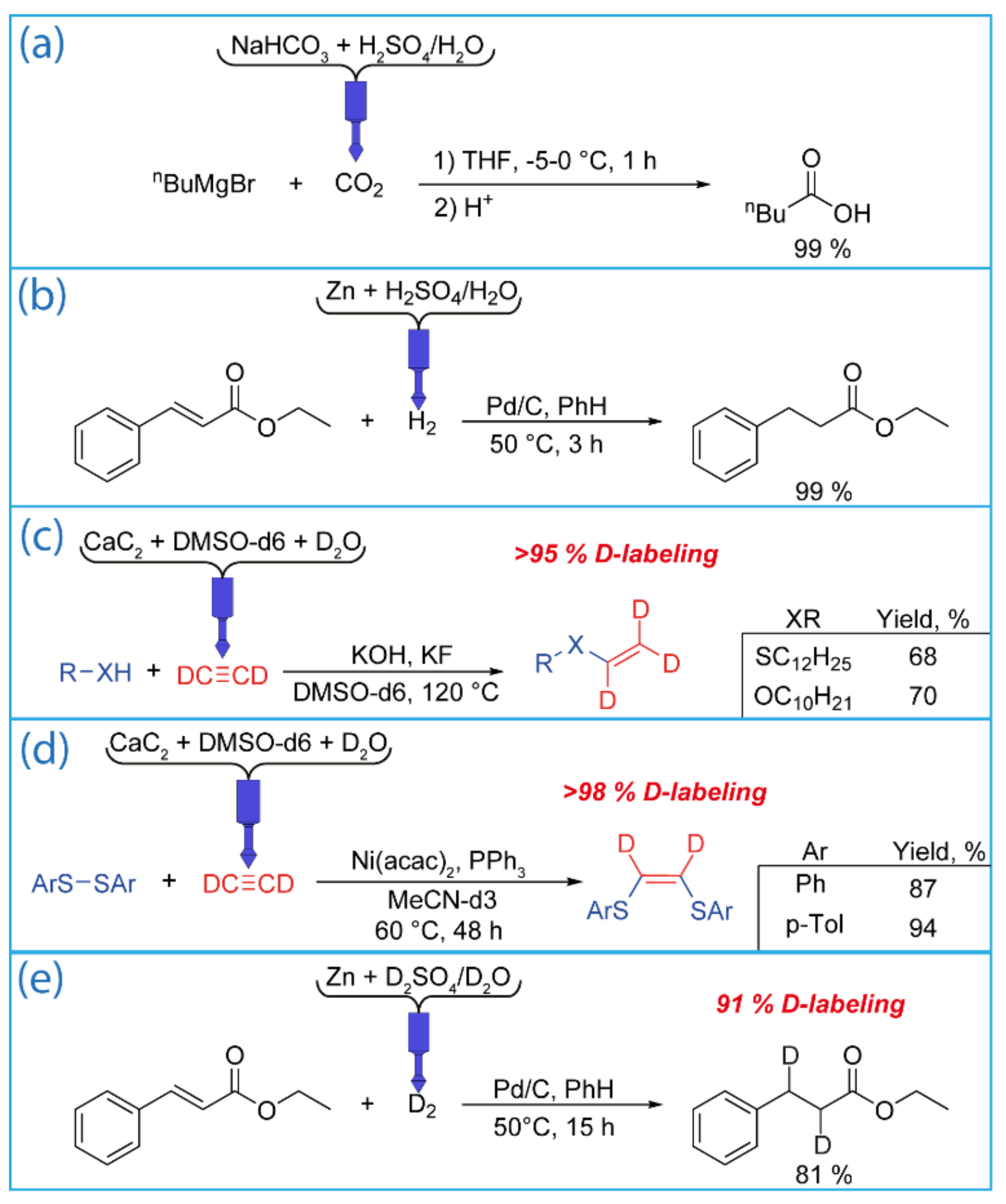 Ijms 22 09919 g009 550