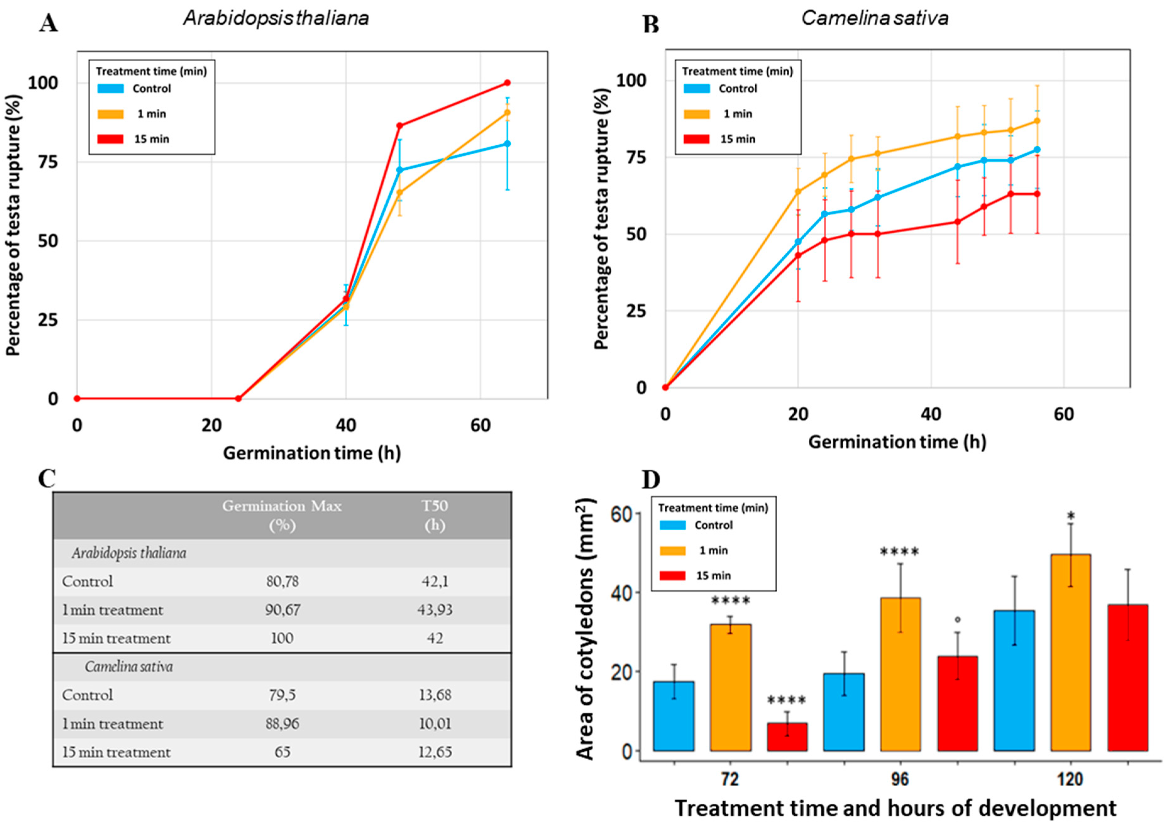 Ijms 22 09923 g001 550