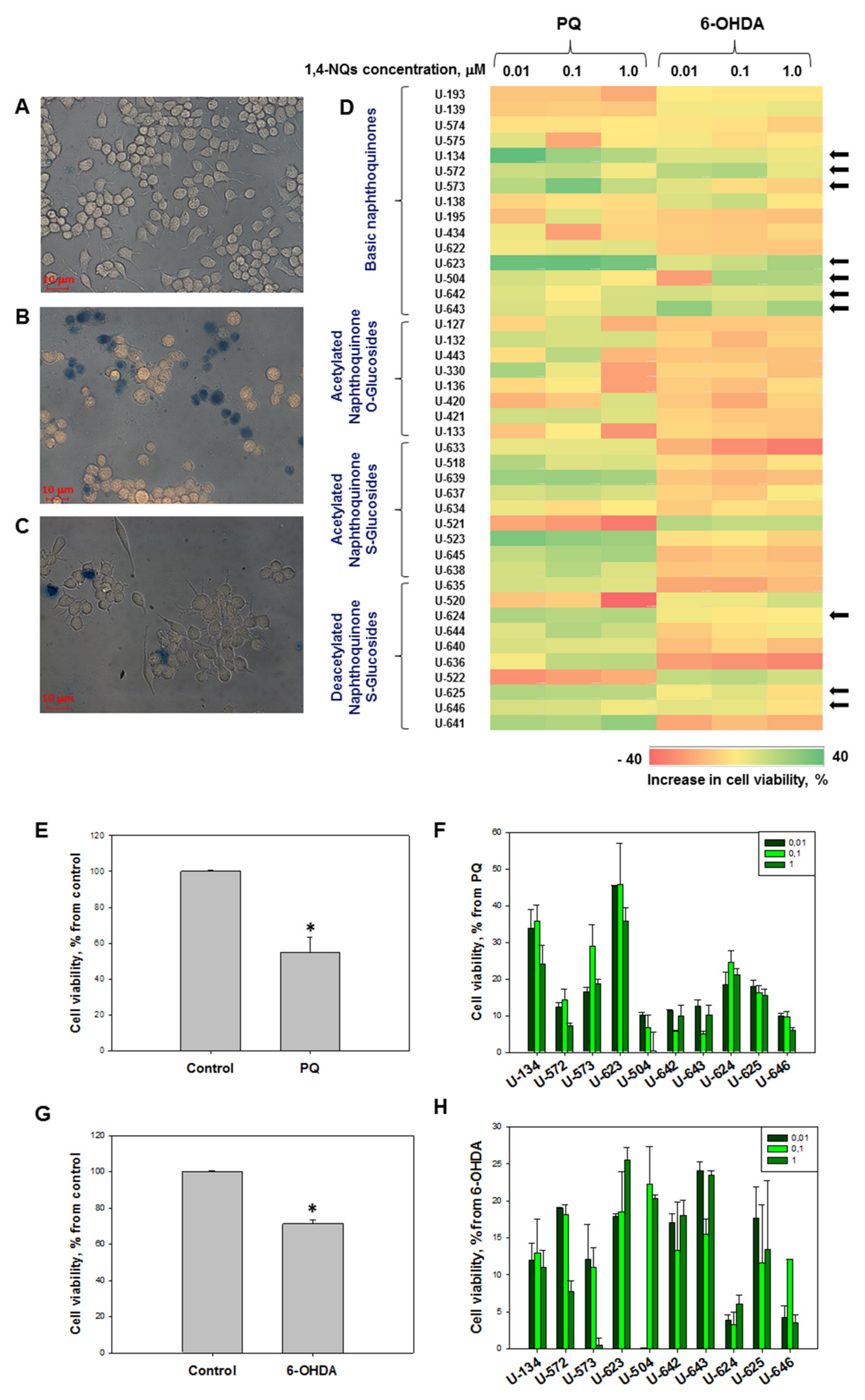 Ijms 22 09933 g001 550