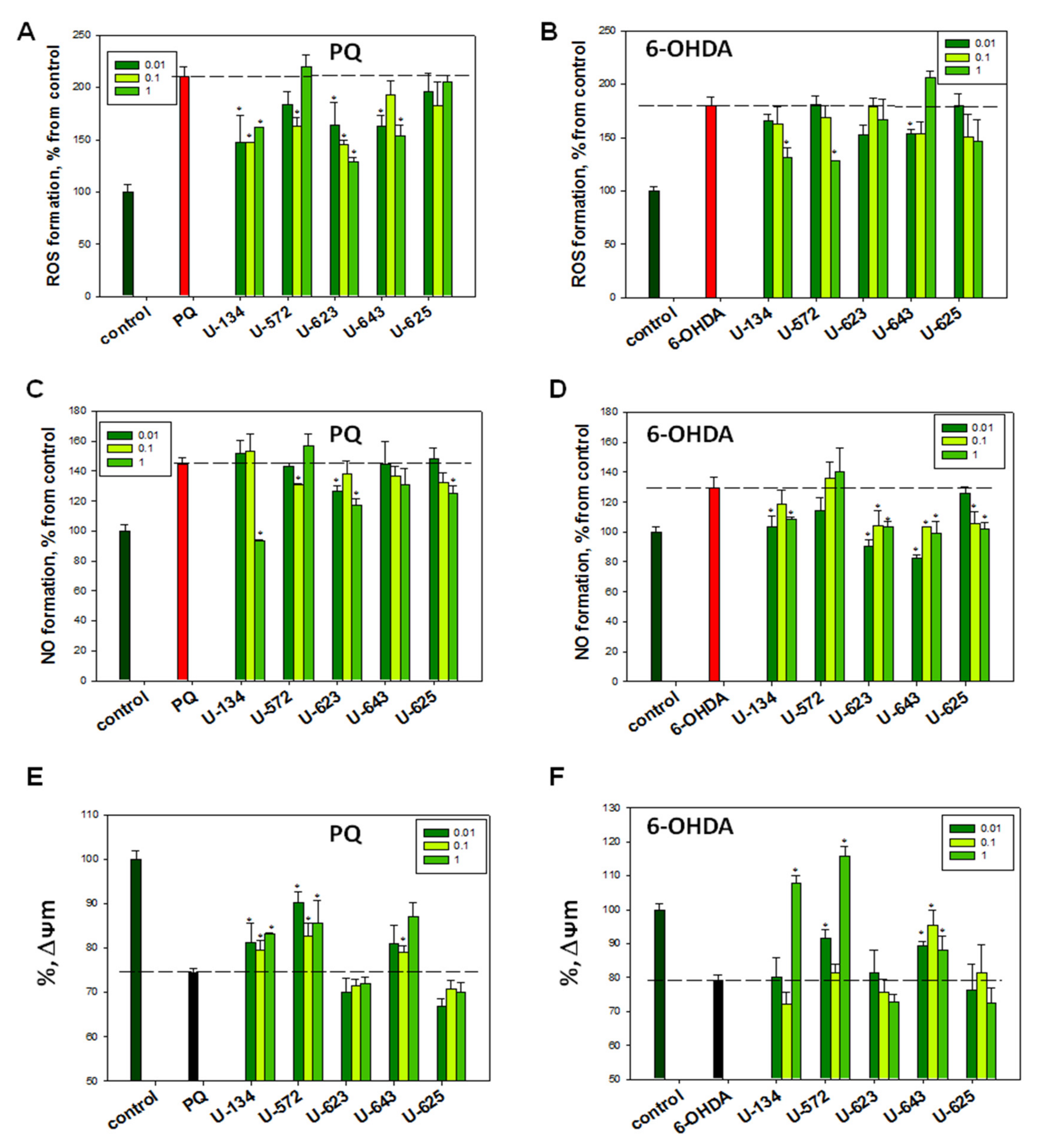 Ijms 22 09933 g004 550