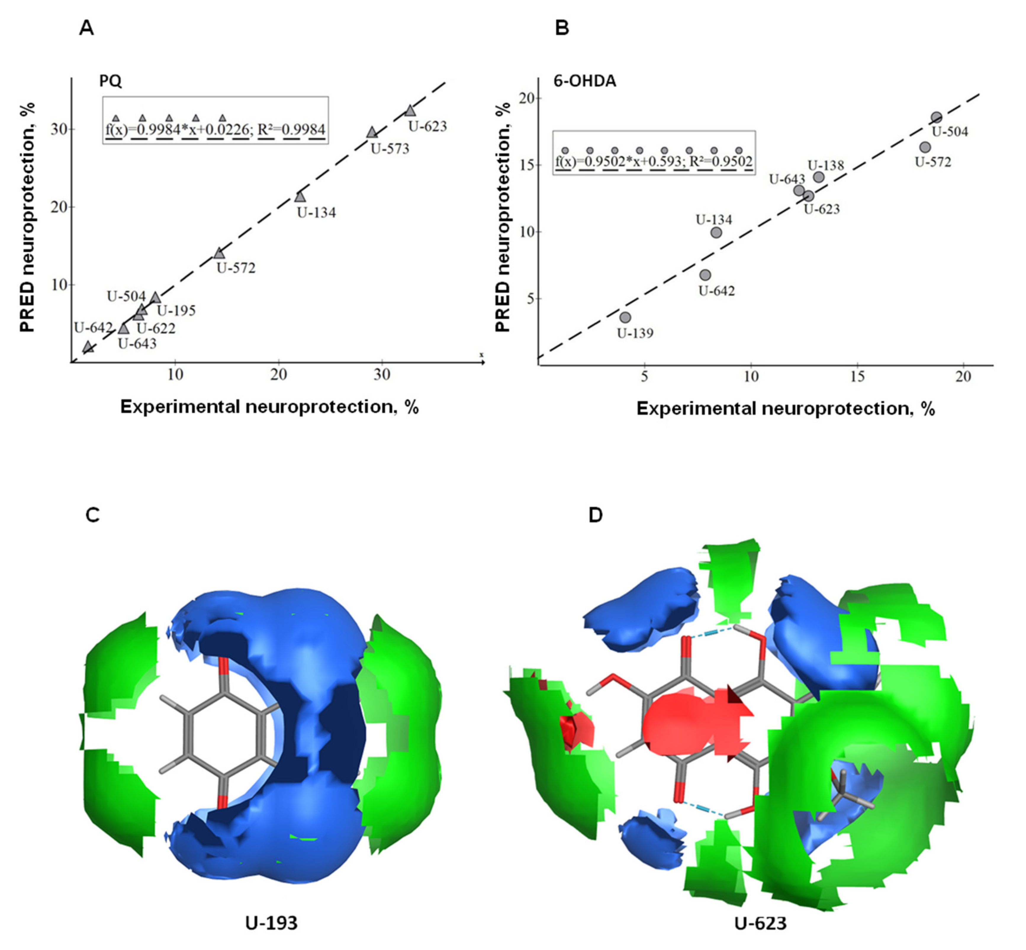Ijms 22 09933 g005 550