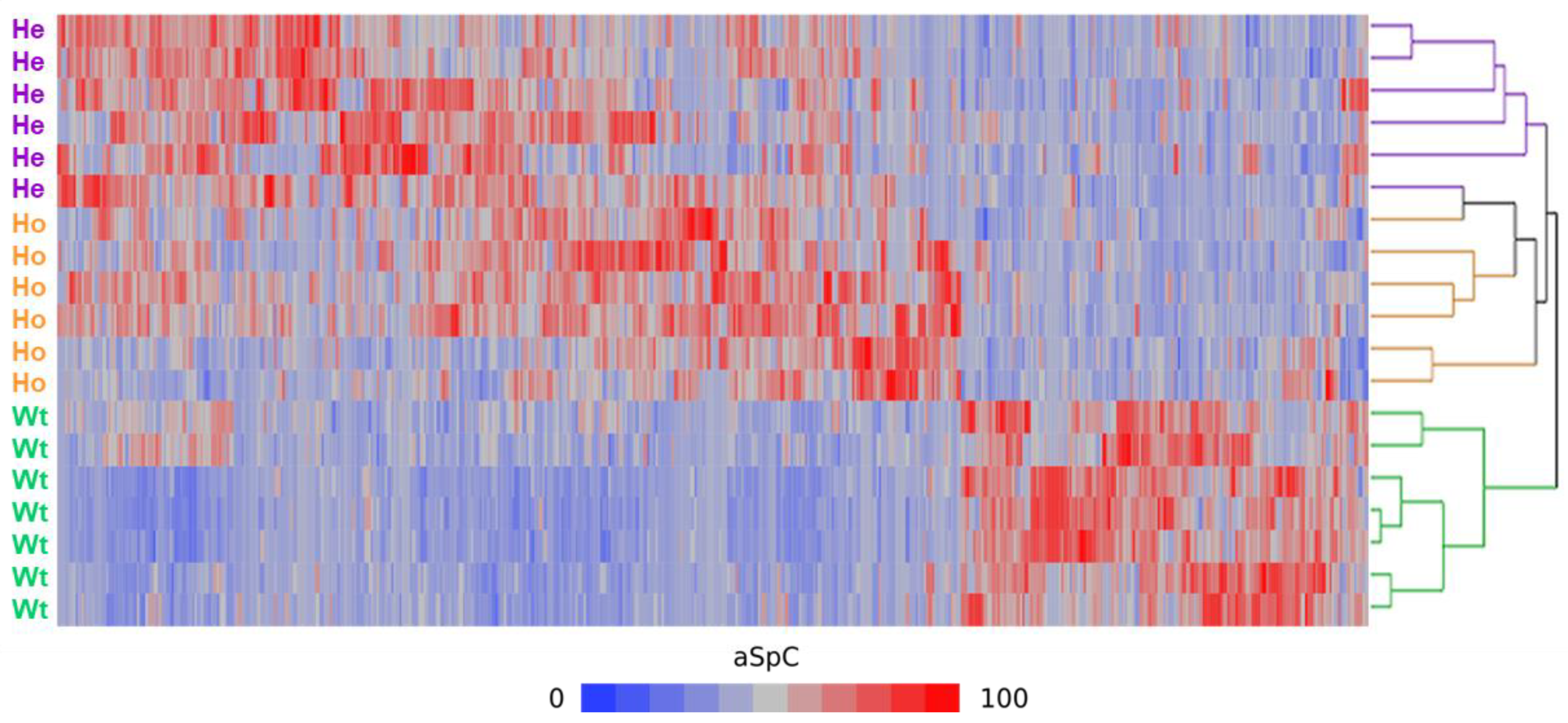 Ijms 22 09959 g002 550