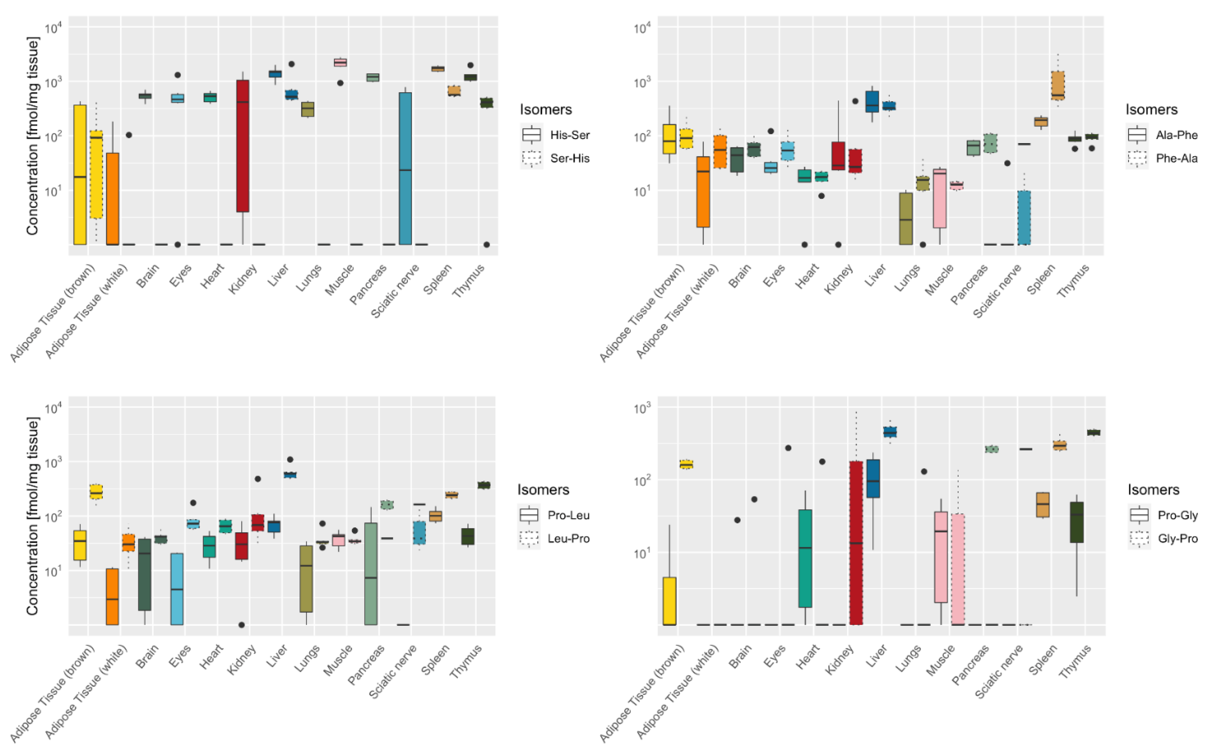 Ijms 22 09979 g006 550
