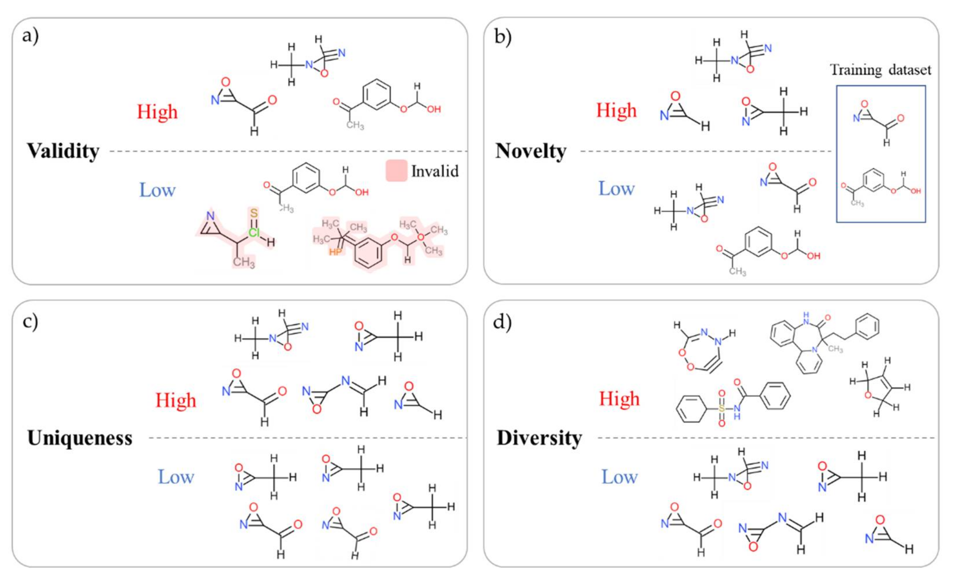Ijms 22 09983 g007 550