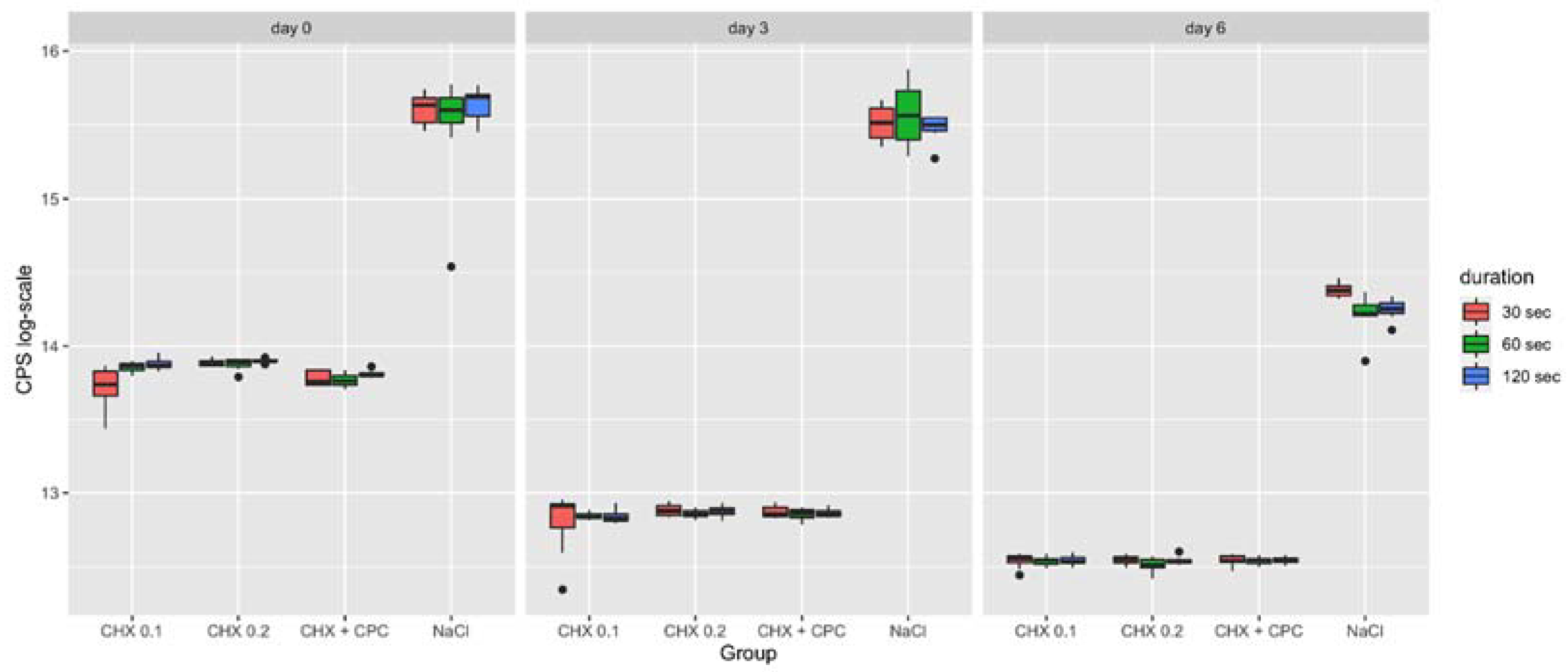 Ijms 22 09986 g001 Ijms 22 09986 g001